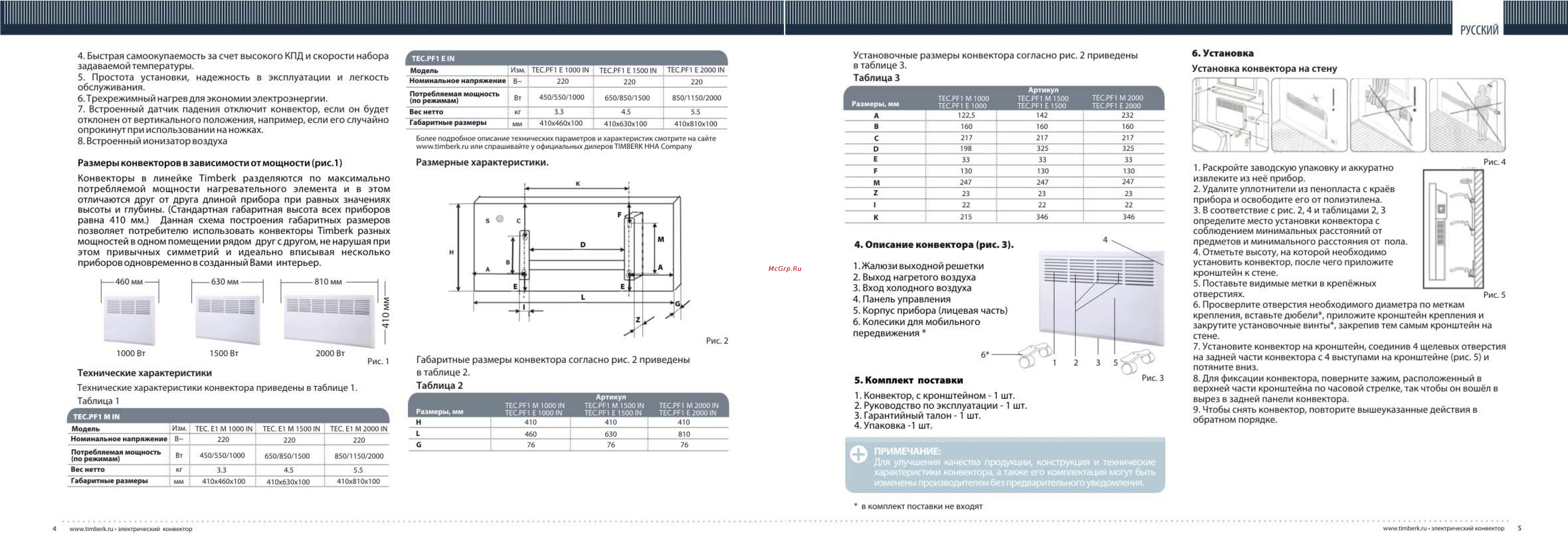 Timberk TEC.PF1 E 1500 IN Инструкция по эксплуатации онлайн [3/10] 2335