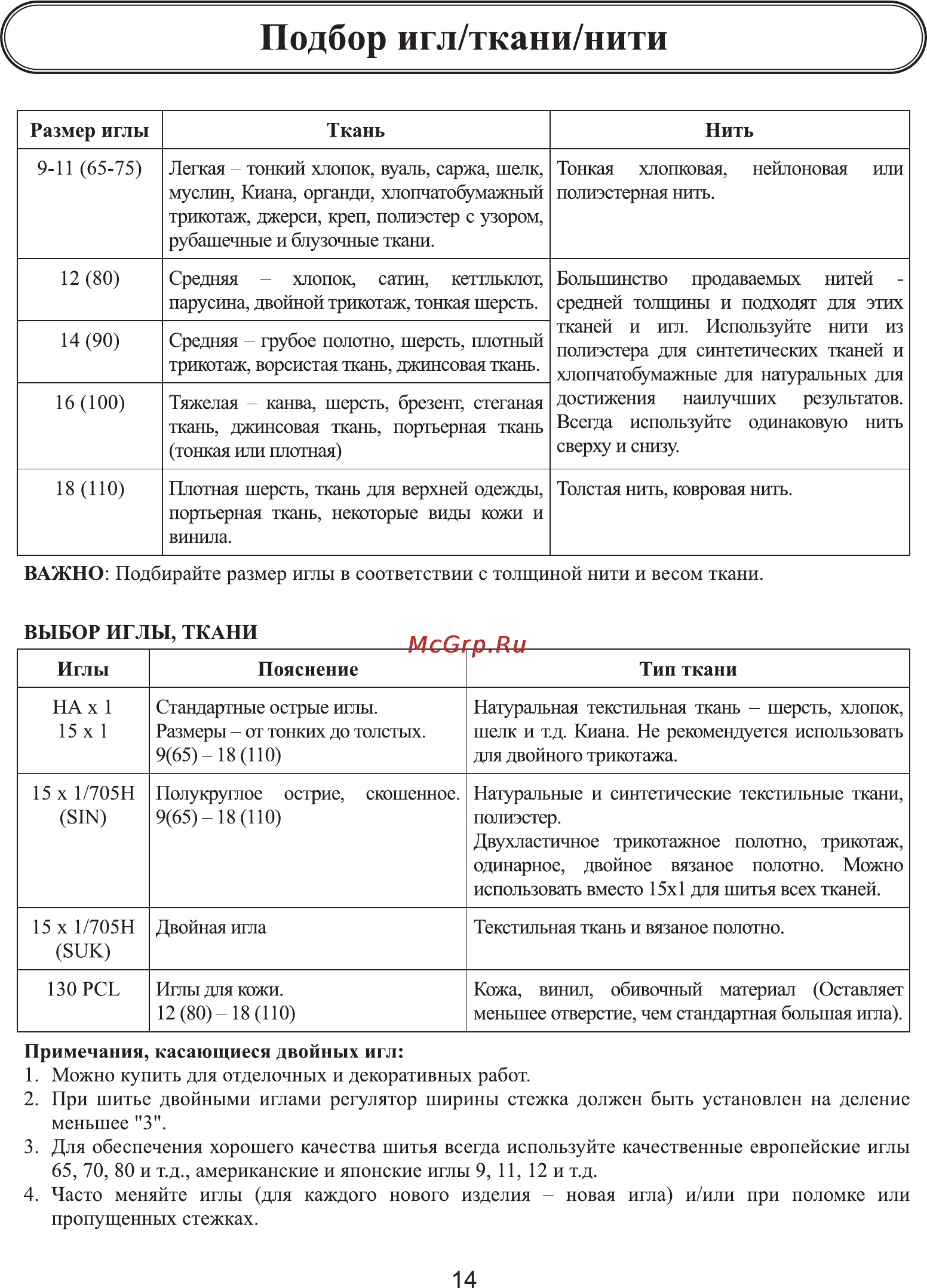 Astralux 150 White [17/30] Подбор игл ткани нити