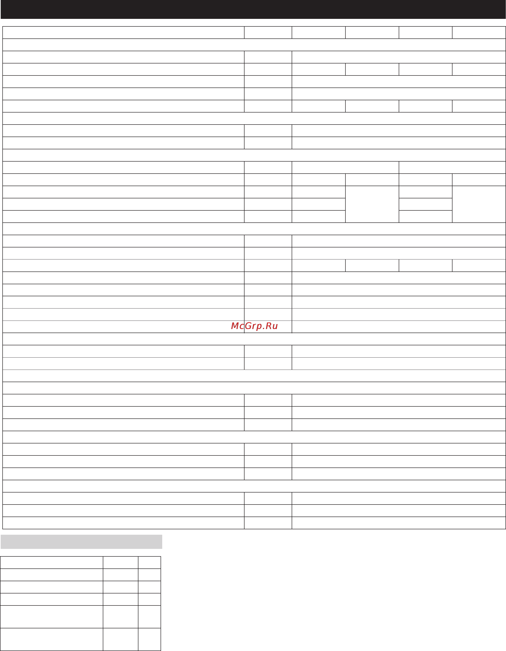 Karcher B 140 R [14/15] Технические данные