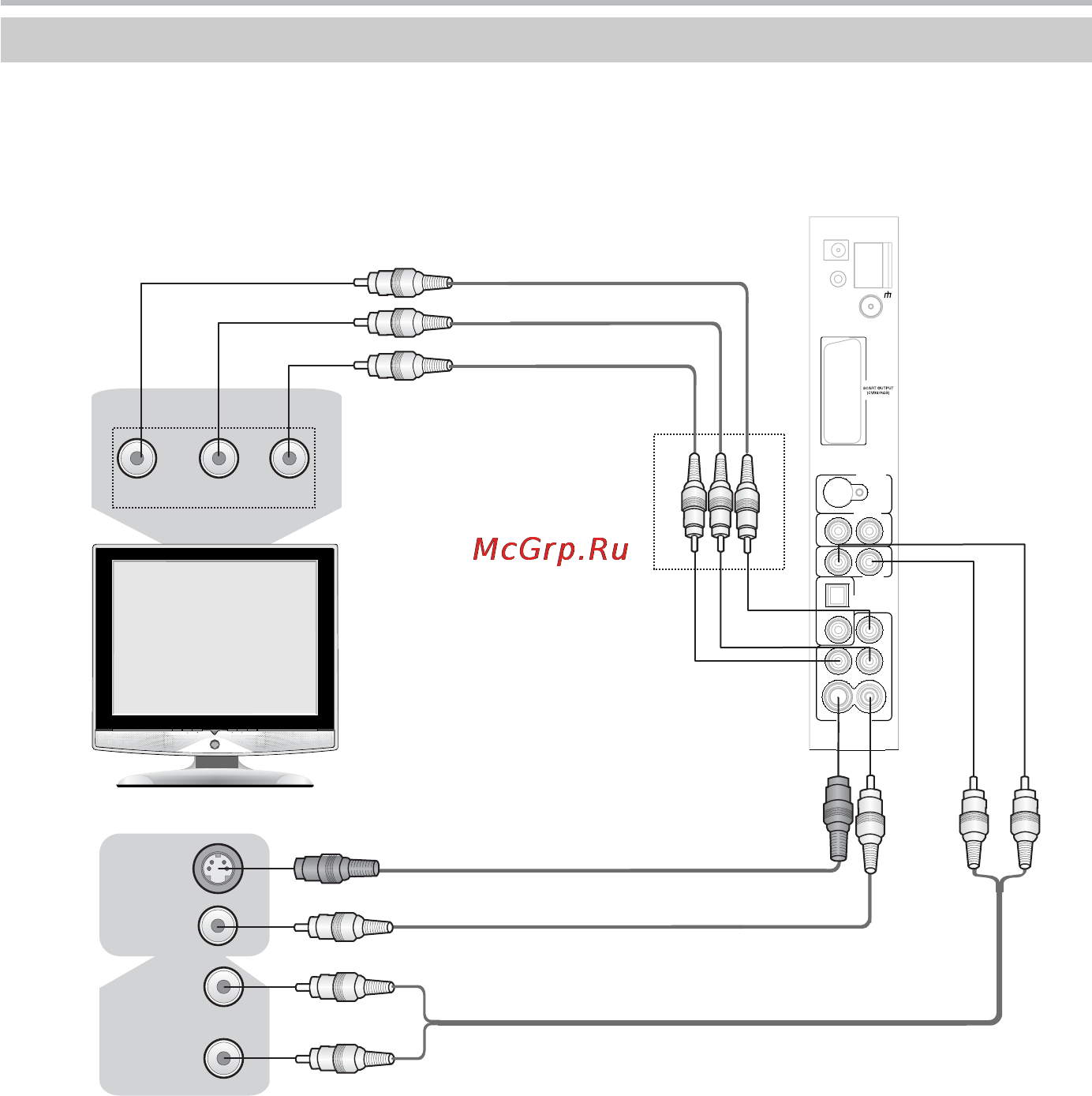 BBK ABS541T [11/40] Audio in