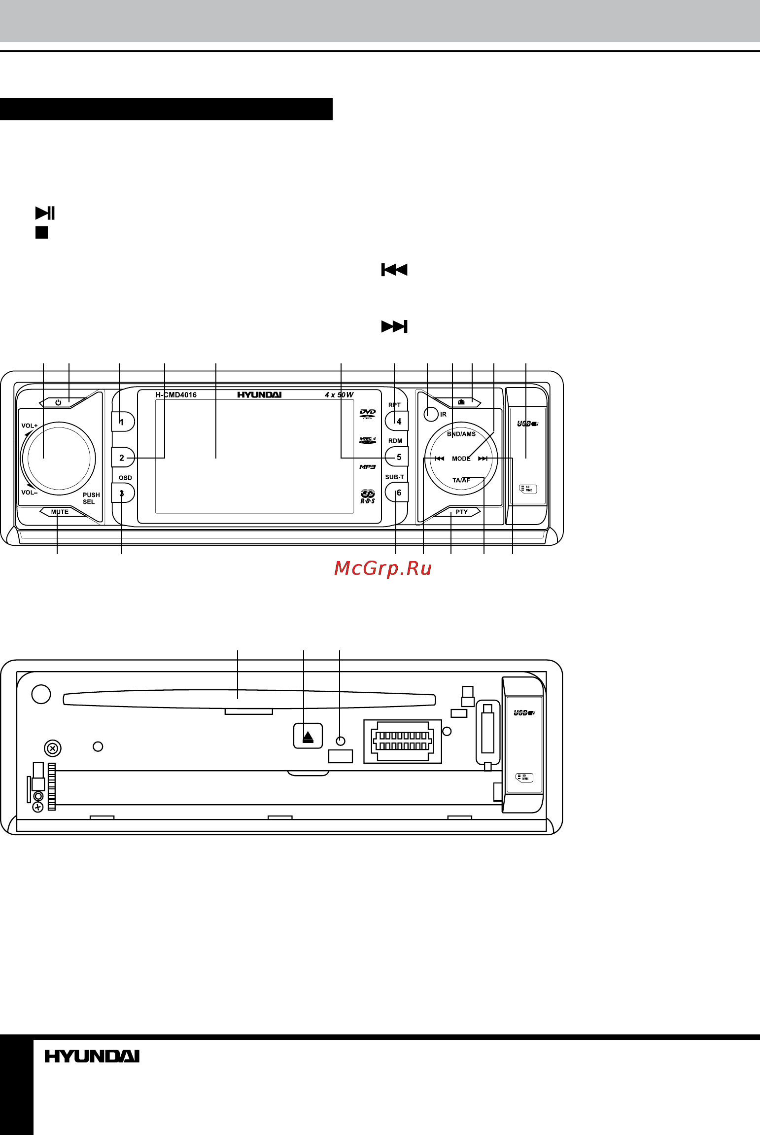 Hyundai H-CMD4016 [8/39] Operation operation