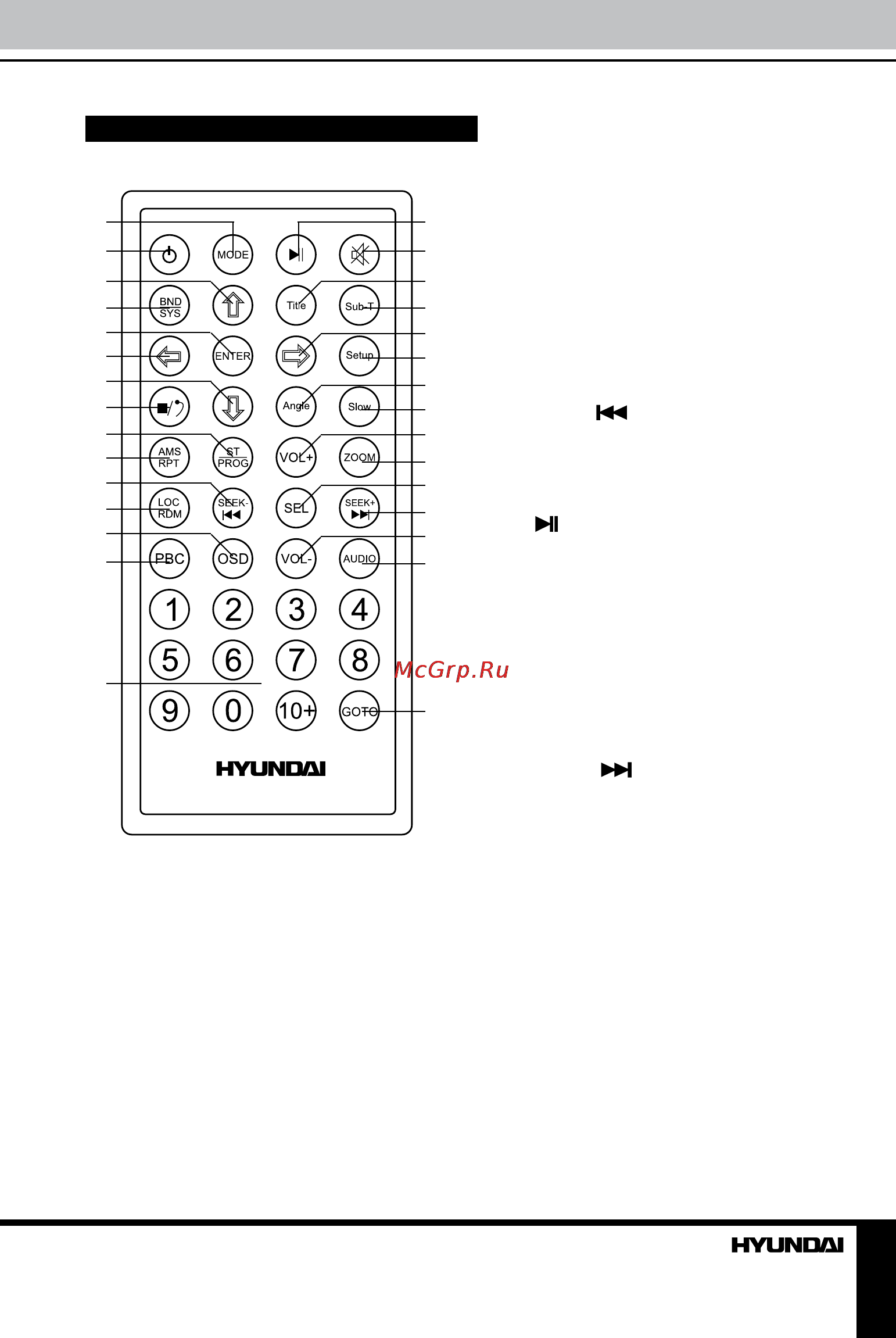 Hyundai H-CMD4016 [9/39] Operation operation