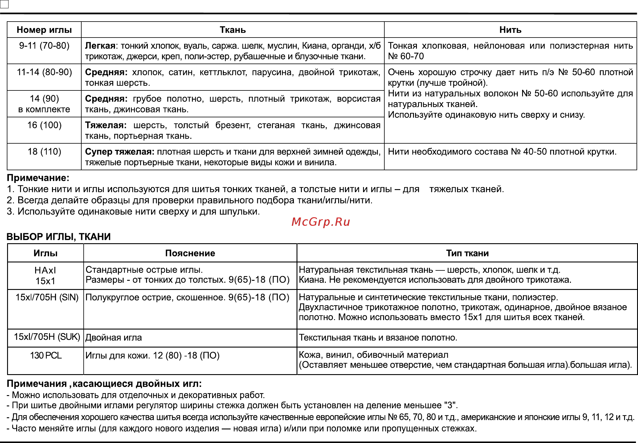 Astralux DC-8371 (белый) Инструкция по эксплуатации онлайн [21/47] 2345