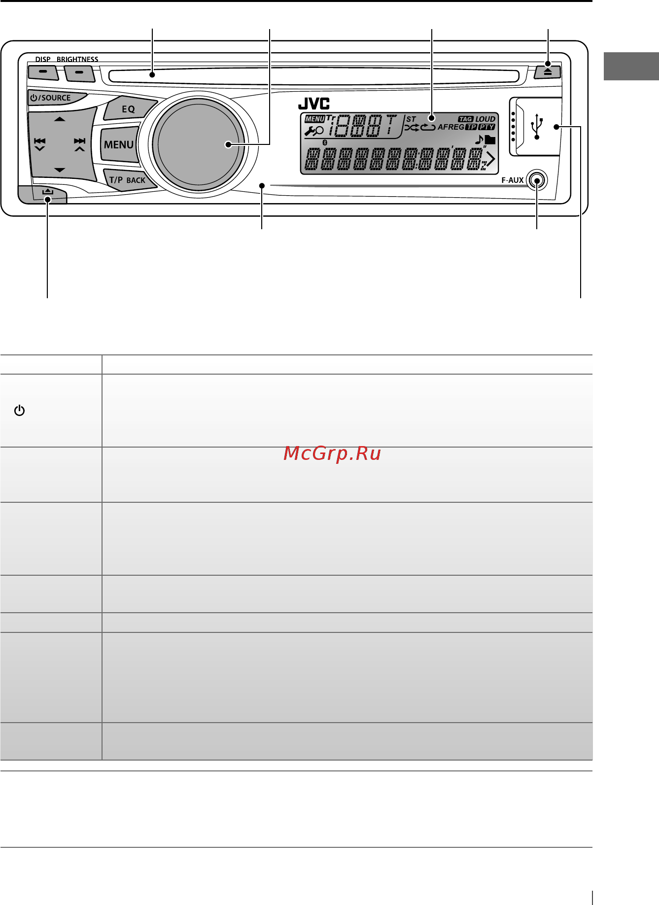 JVC KD-R45EY [23/55] Основные операции