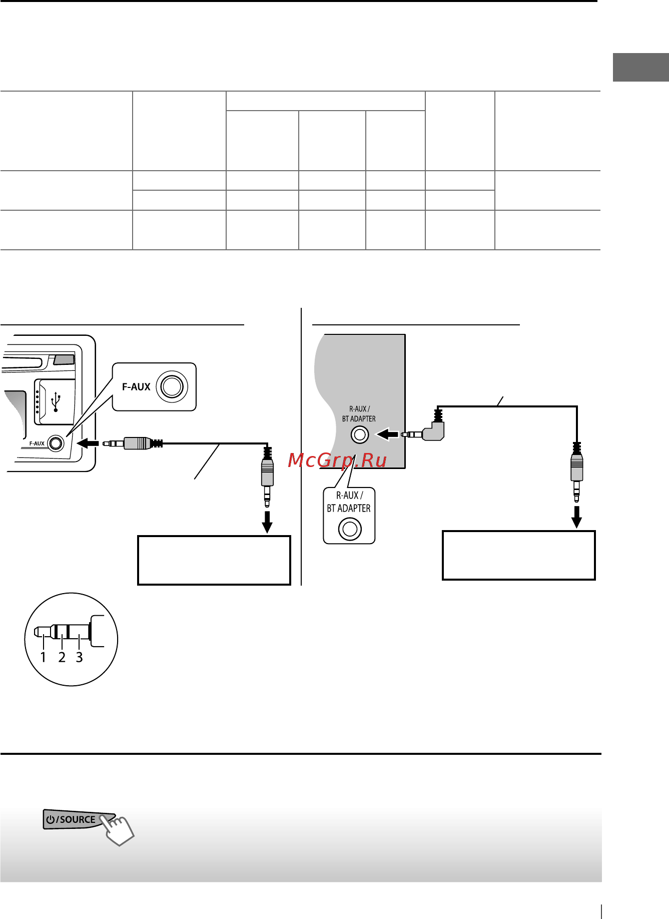 JVC KD-R45EY [27/55] Подключение других внешних устройств