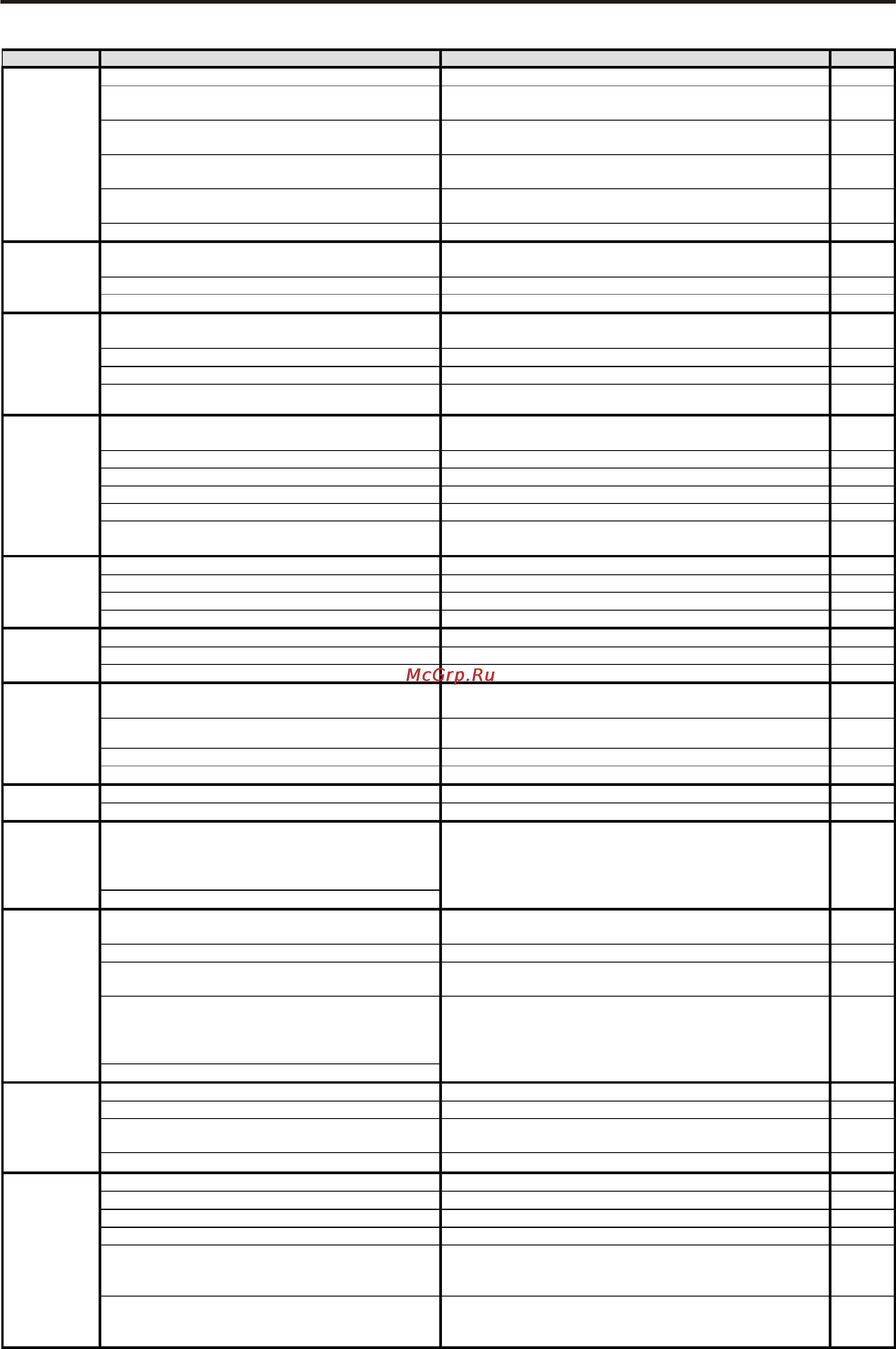 Astralux 5100 Wh [33/33] Страница 33