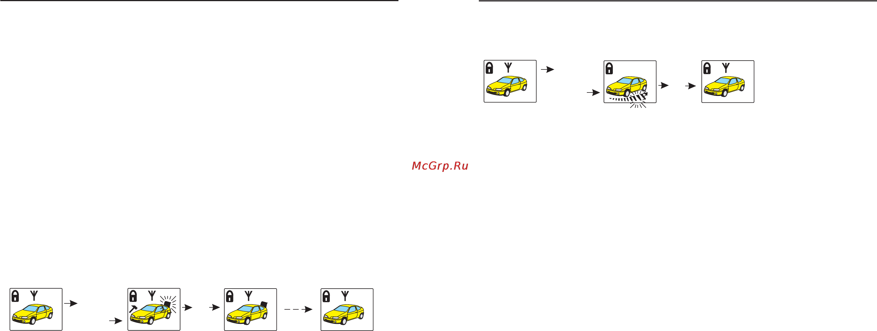 Magic Systems MS-BAIKAL 505 [11/23] Автоматическийидистанционныйзапускдвигателядляпрогрева