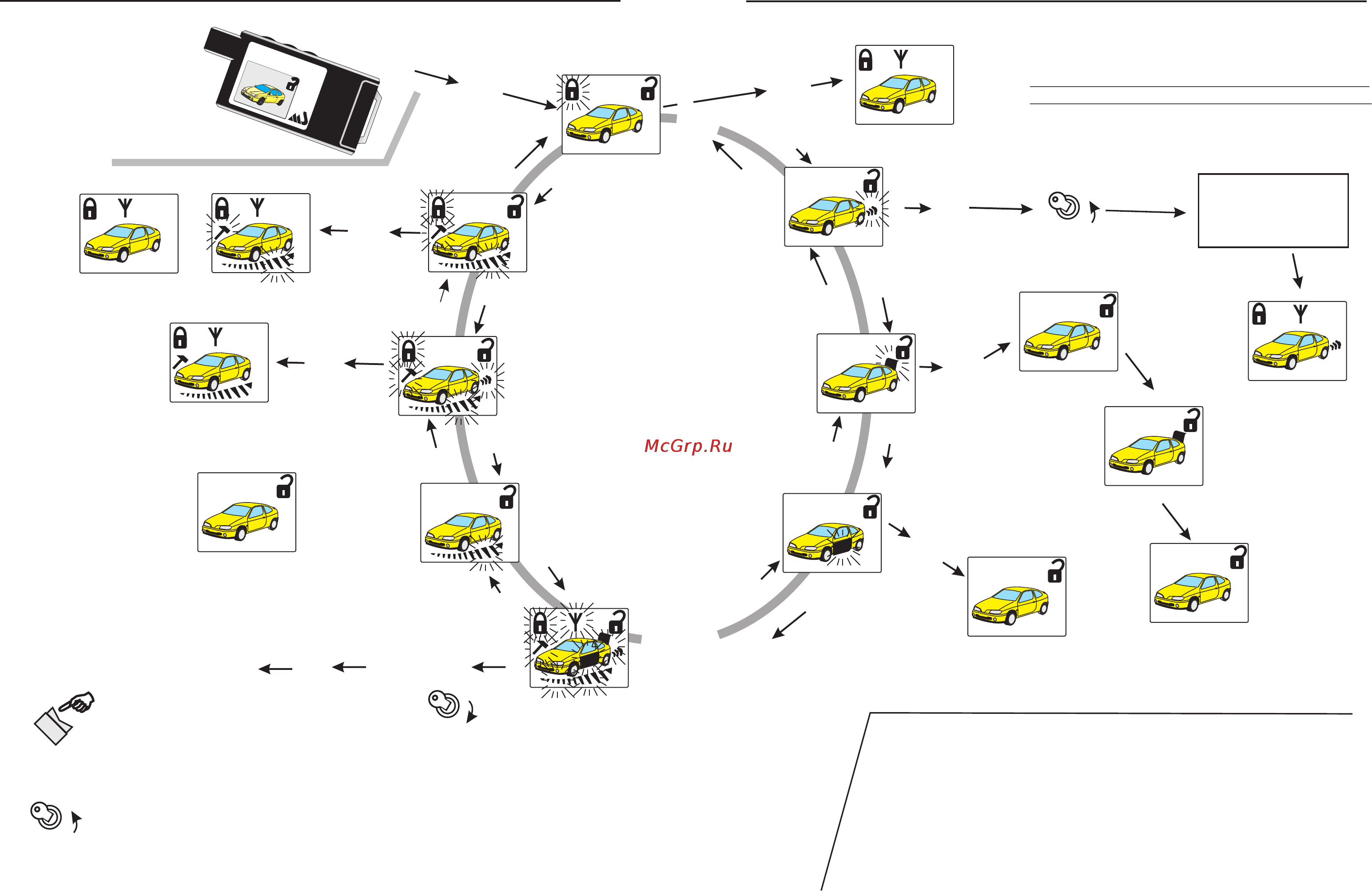 Magic Systems MS-505LAN [4/17] Сн ят с о хран ы