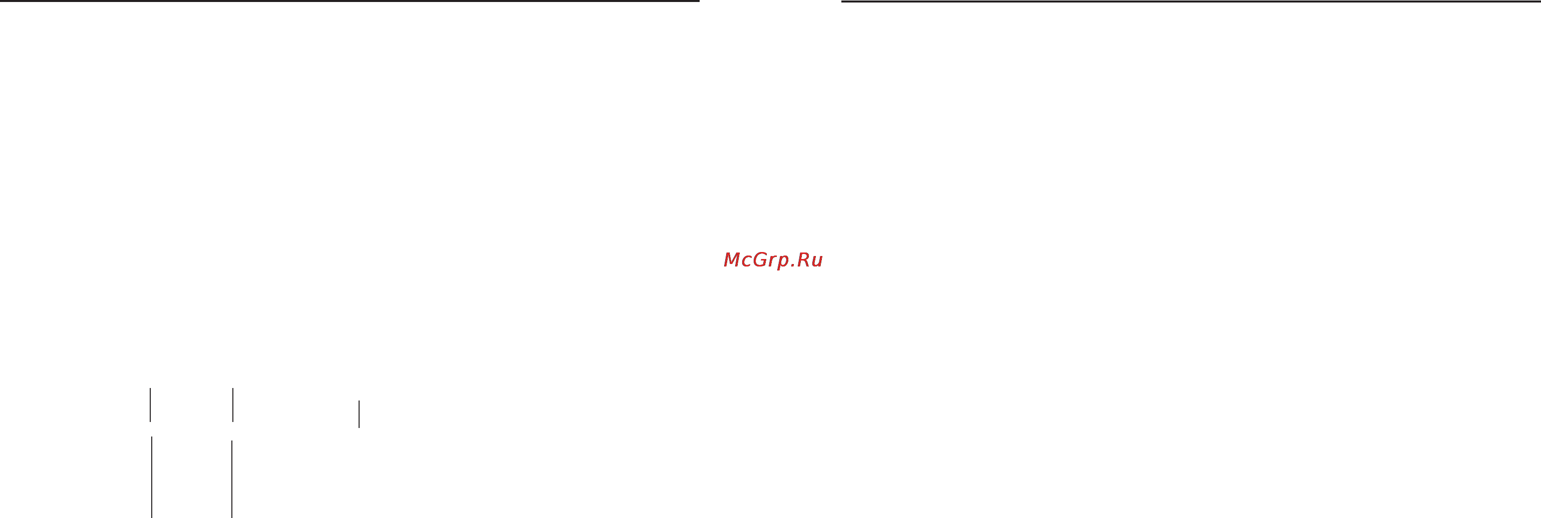 Magic Systems MS-505LAN [6/17] П остановка на охрану с брелока