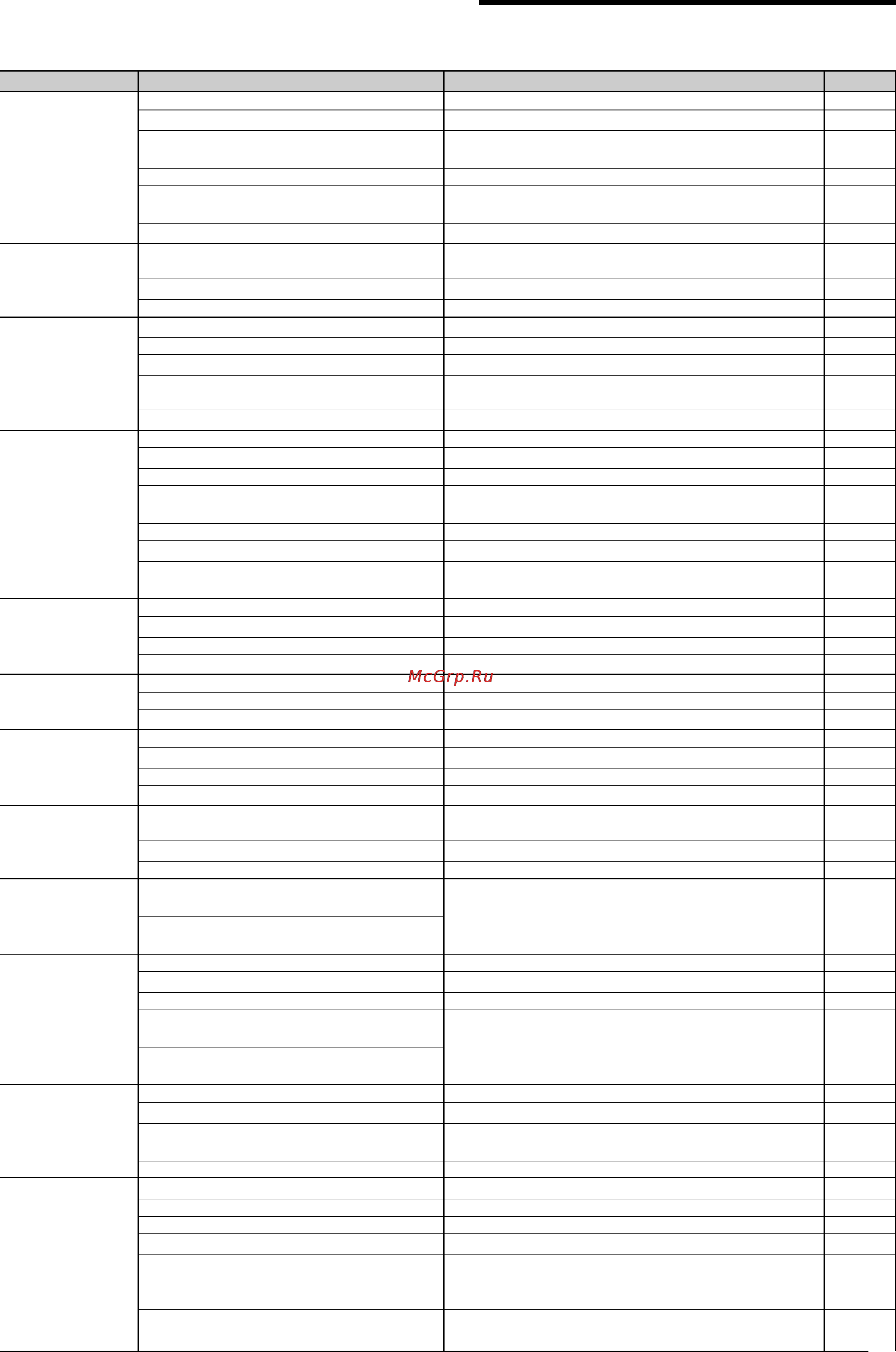 Astralux 7300 [57/60] А а о
