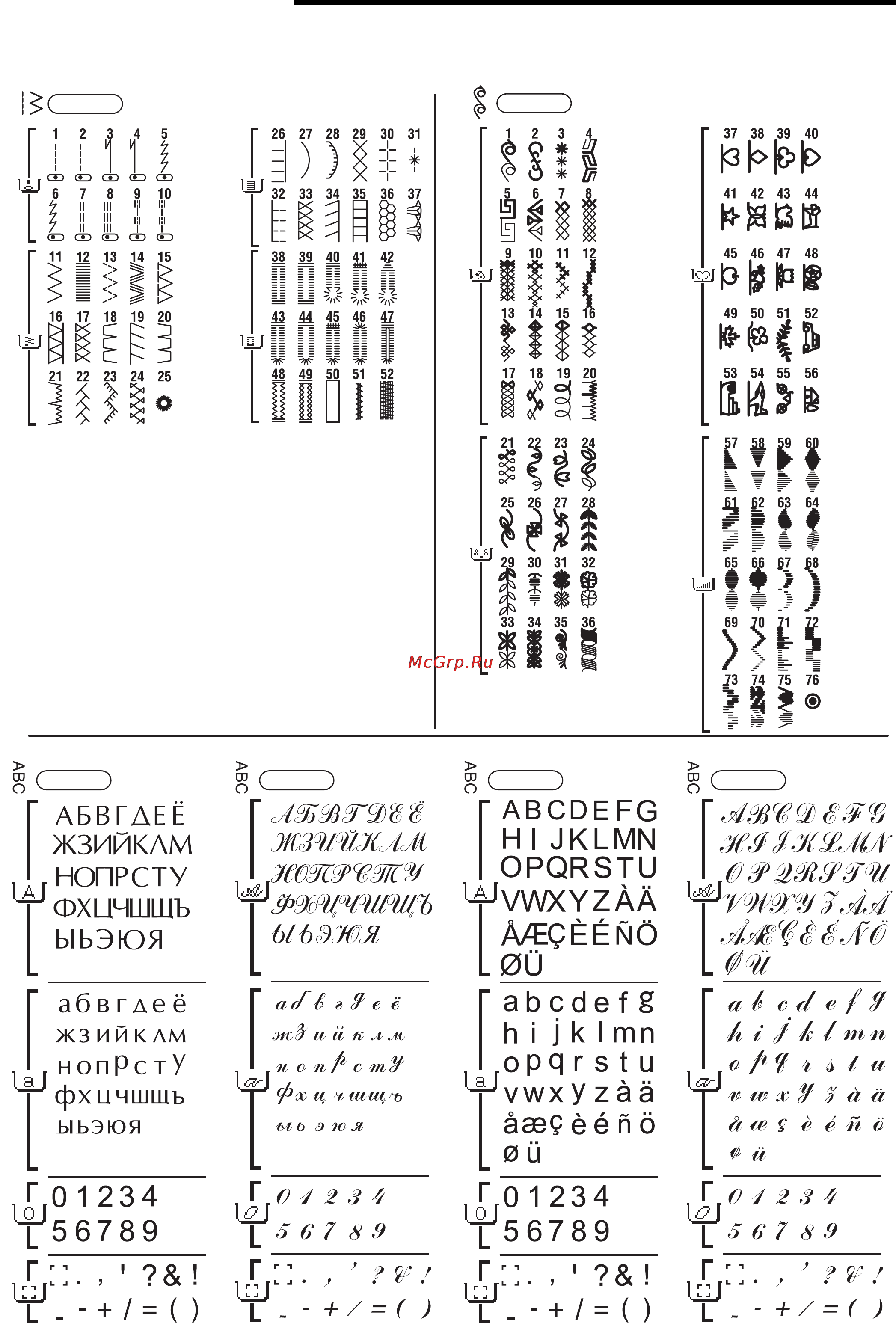 Astralux 7300 [58/60] А о одель 7300