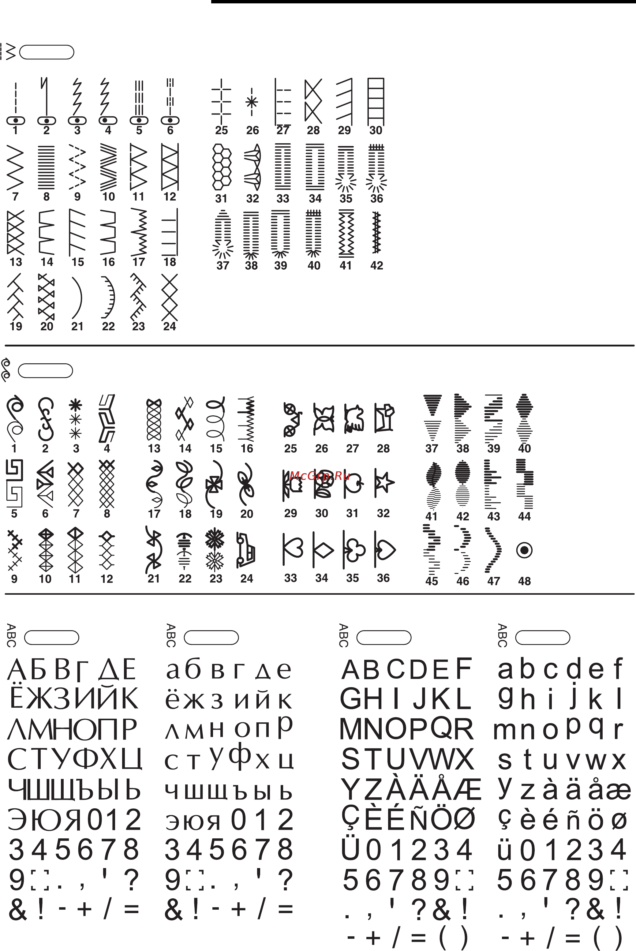 Astralux 7300 [59/60] О а о одель 7200
