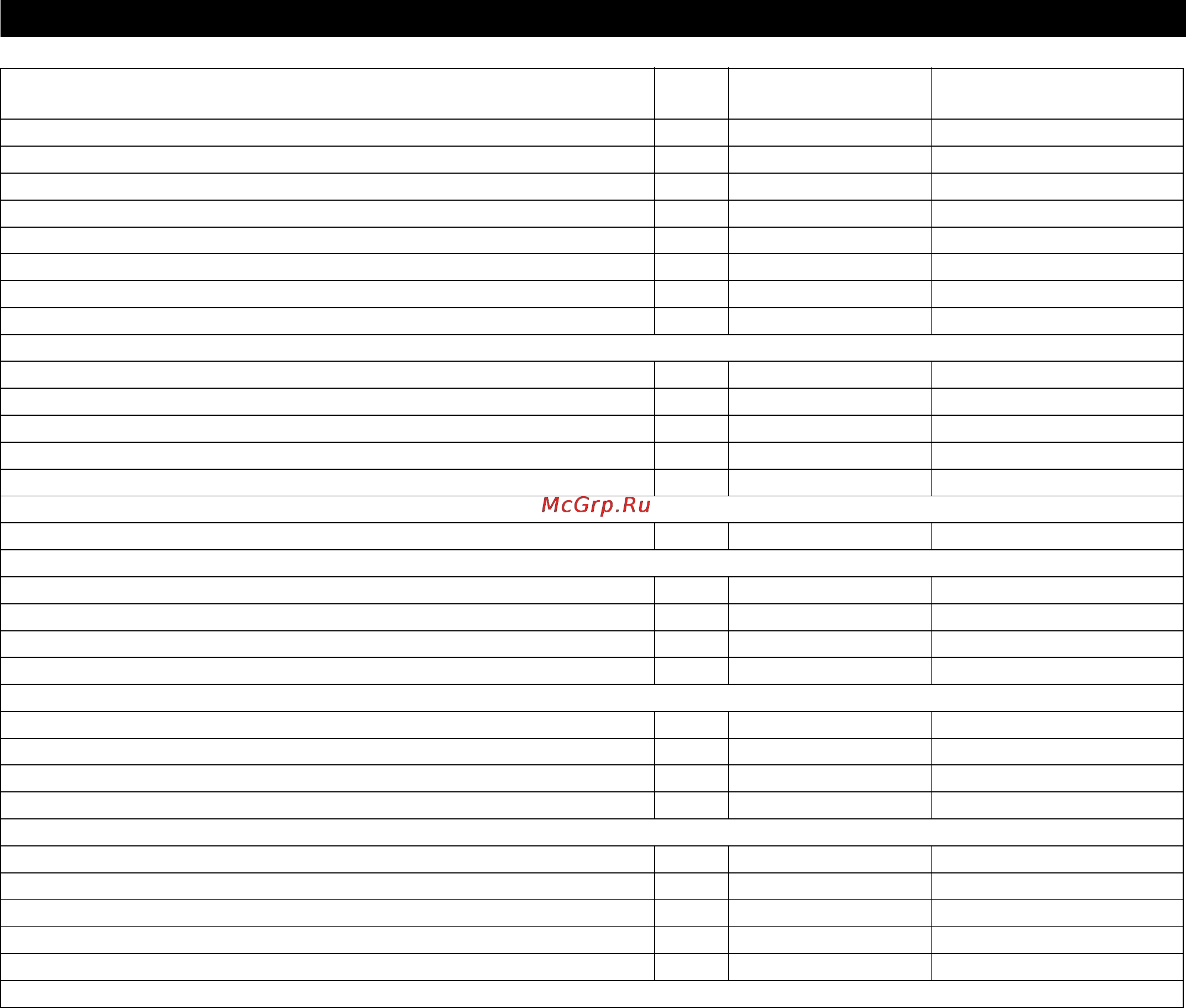 Karcher KM 70/30 C Bp Pack Adv [31/165] Datos técnicos