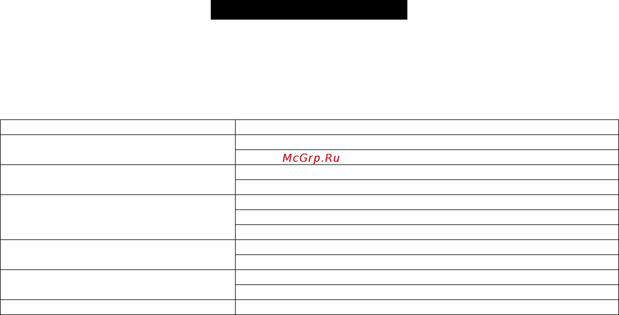 Karcher KM 70/30 C Bp Pack Adv Инструкция по эксплуатации онлайн [73/165] 2424