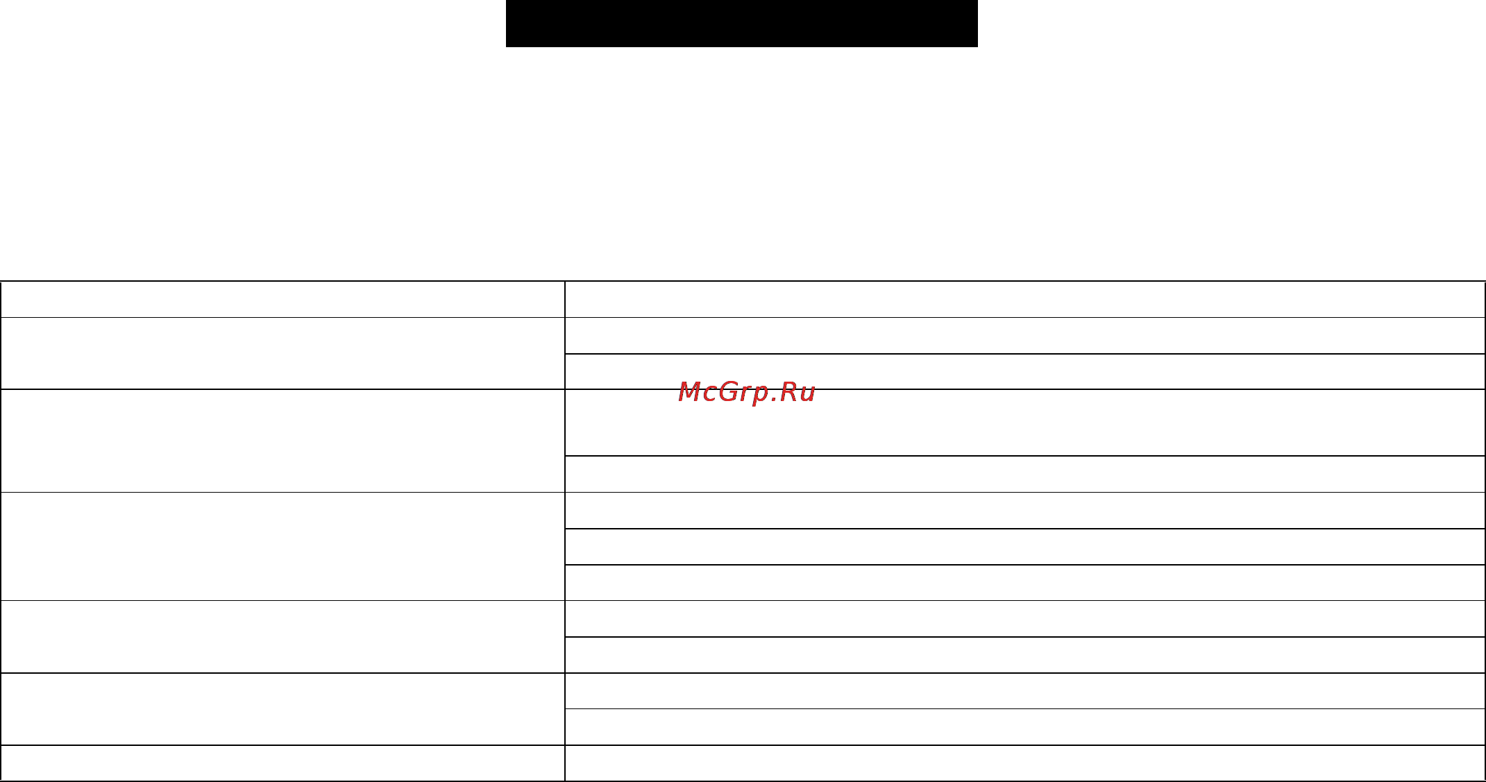 Karcher KM 70/30 C Bp Pack Adv Инструкция по эксплуатации онлайн [79/165] 2424