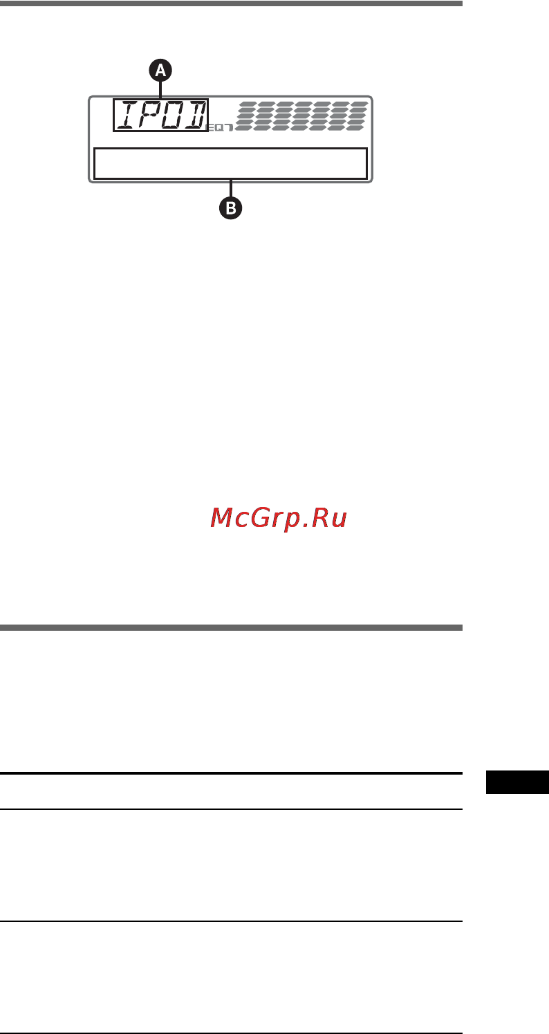 Sony CDX-GT650UI [57/76] Індикація на дисплеї