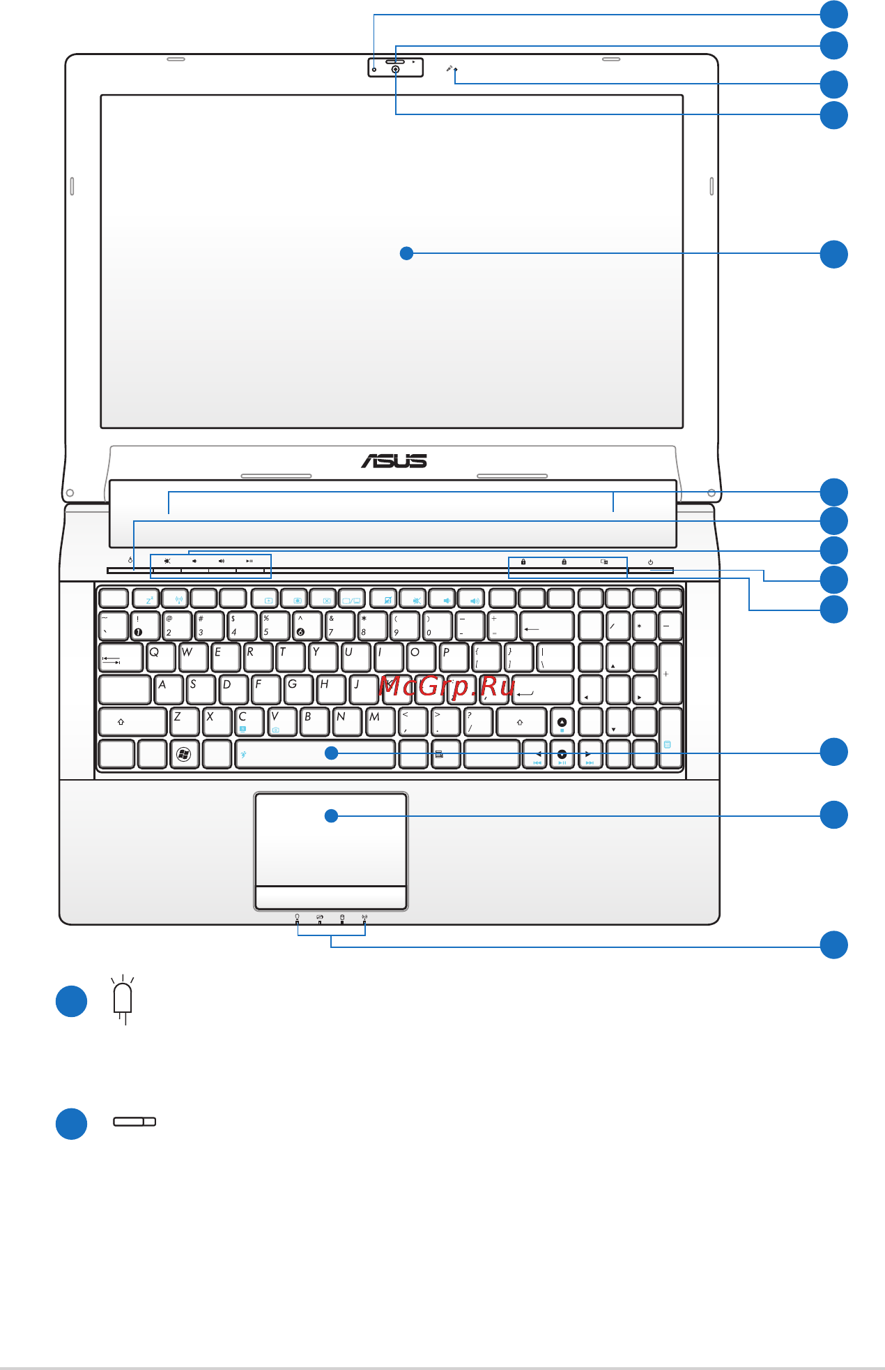 Asus N53TA A6-3400M [12/114] Индикатор камеры