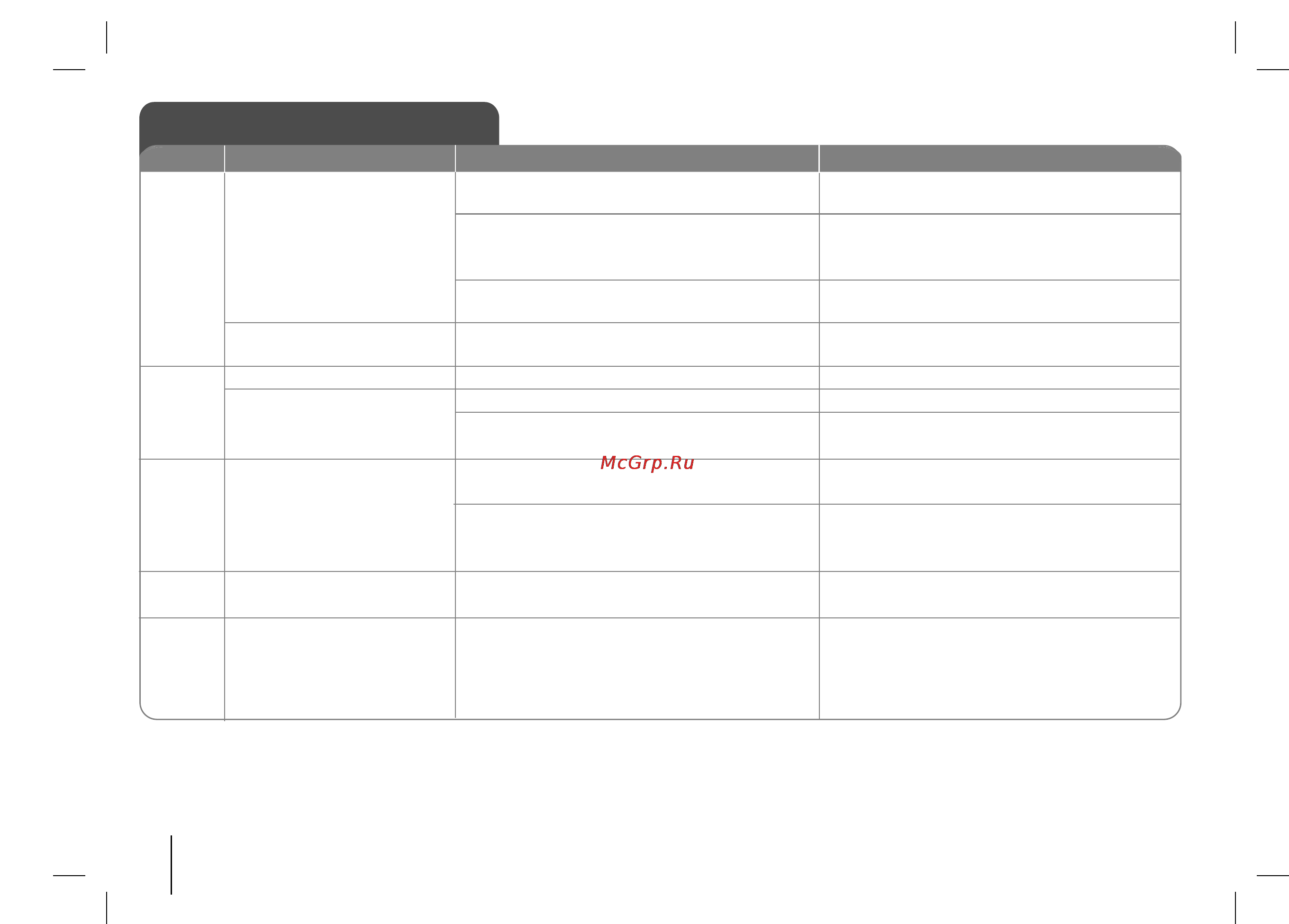 LG LCF800IR [16/18] Troubleshooting