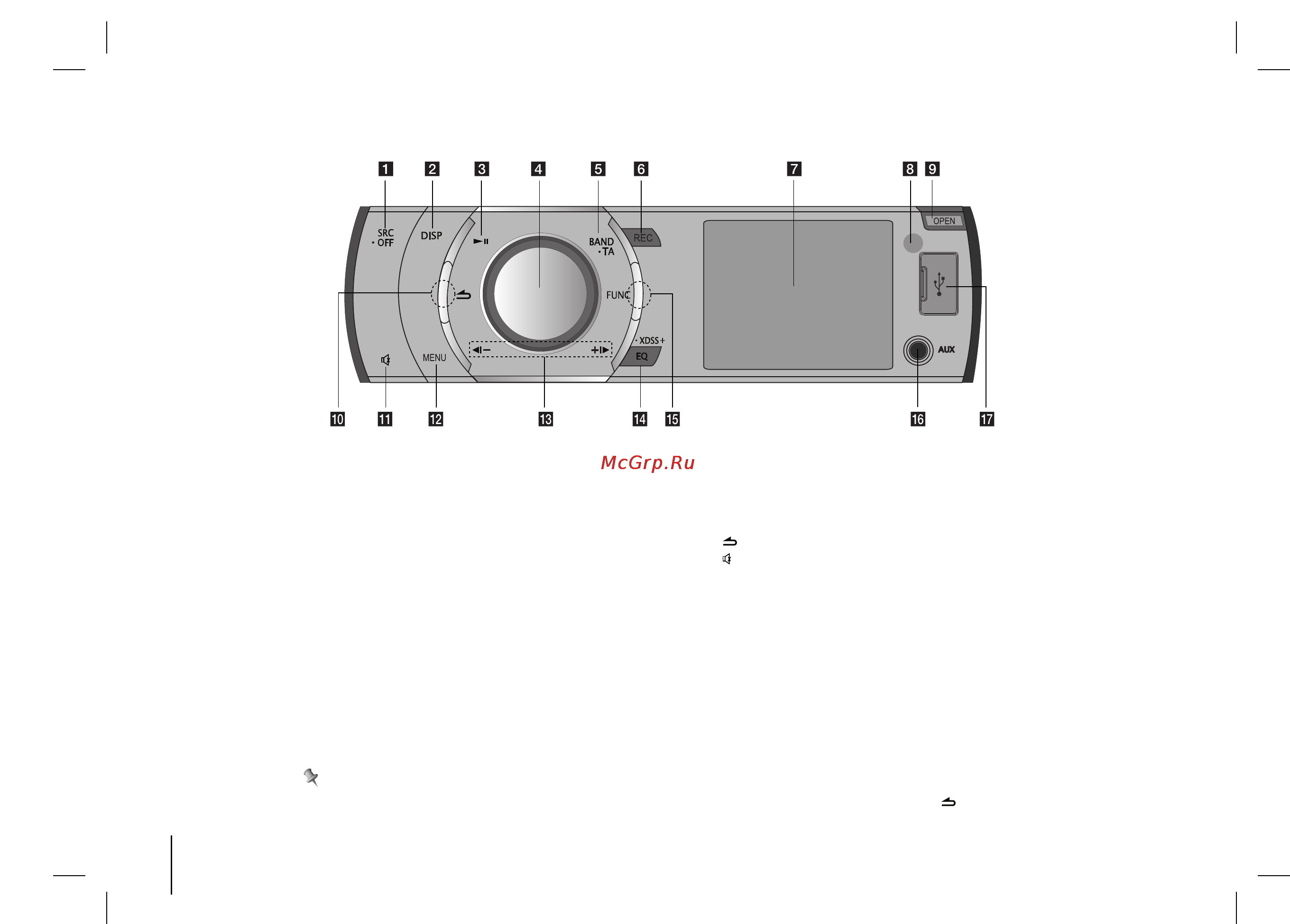 LG LCF800IR [4/18] Front panel