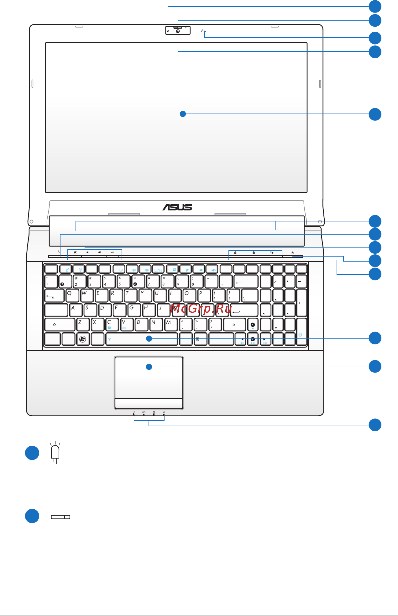 Asus N53SV i5-2410 [12/114] Top side