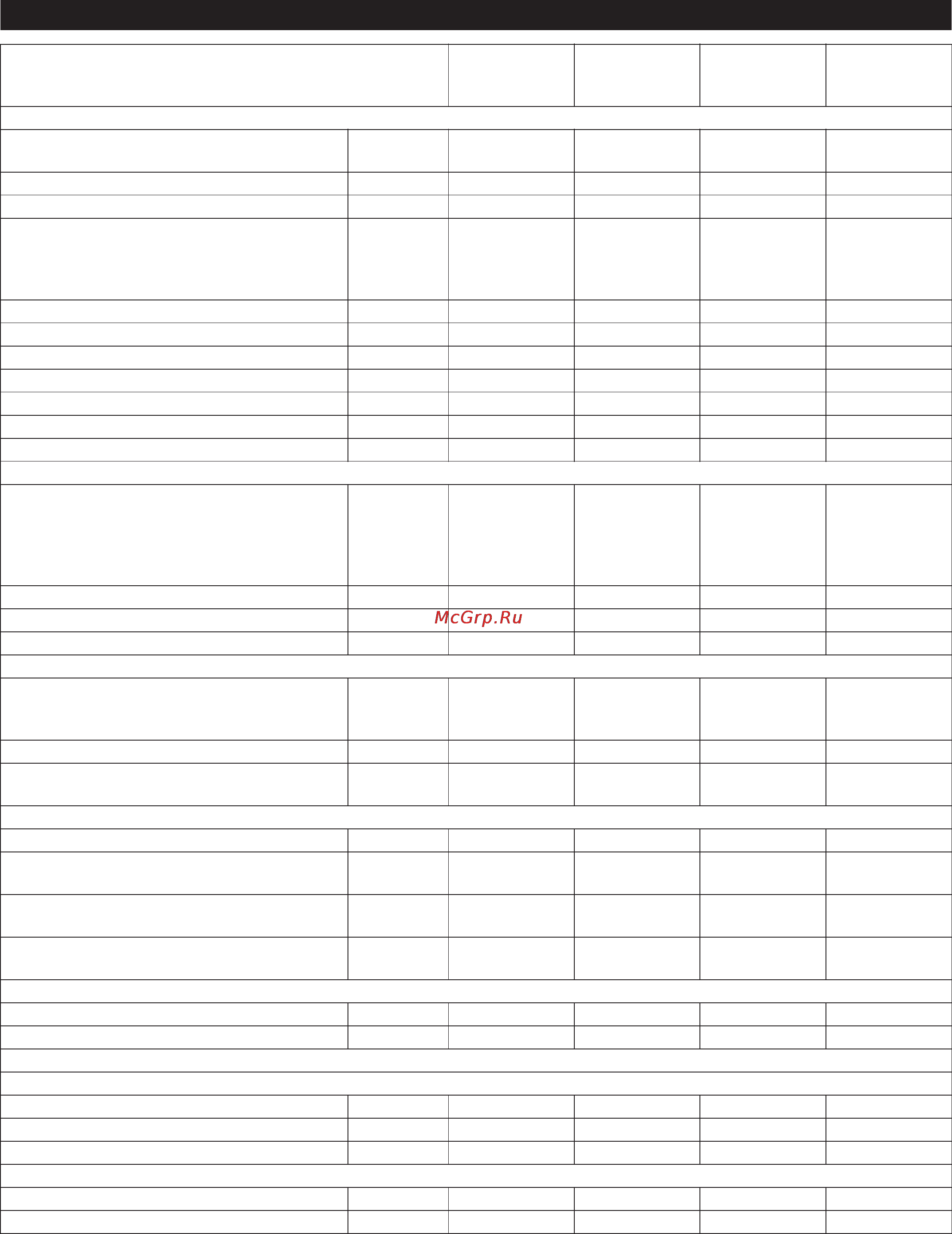 Karcher KM 85/50 W Bp Pack [12/13] Технические данные