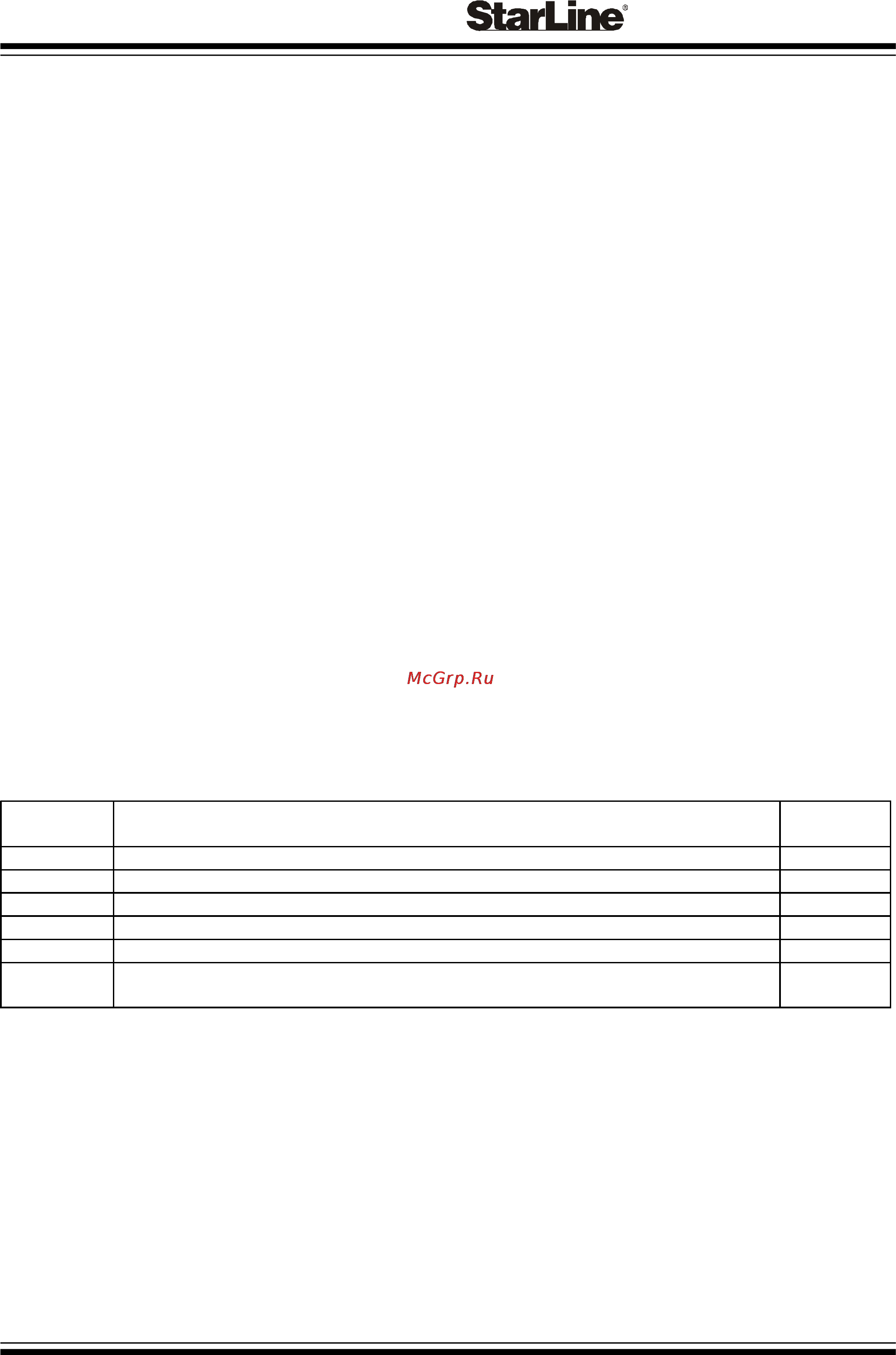 Starline Twage Moto V7 [23/32] Twage v7