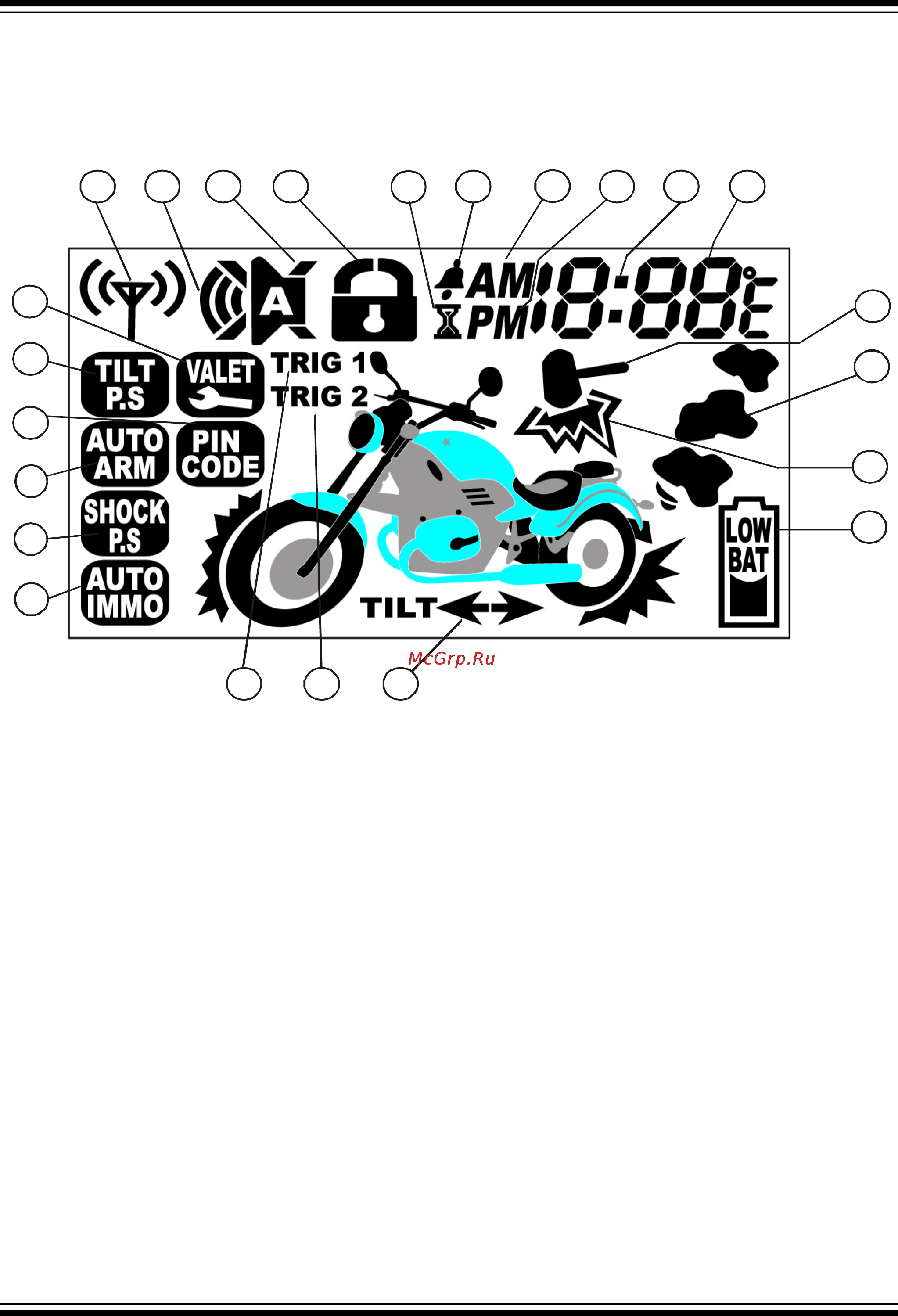 Starline Twage Moto V7 [8/32] Инструкция по эксплуатации и установке