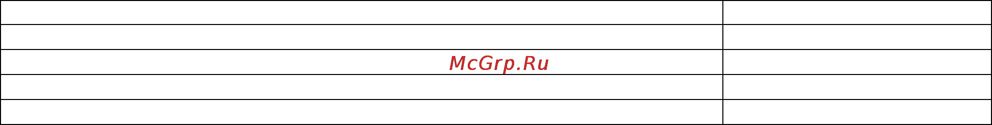 Энкор корвет-66 [3/8] Технические данные 2 основные параметры пылесоса приведены в таблице 1