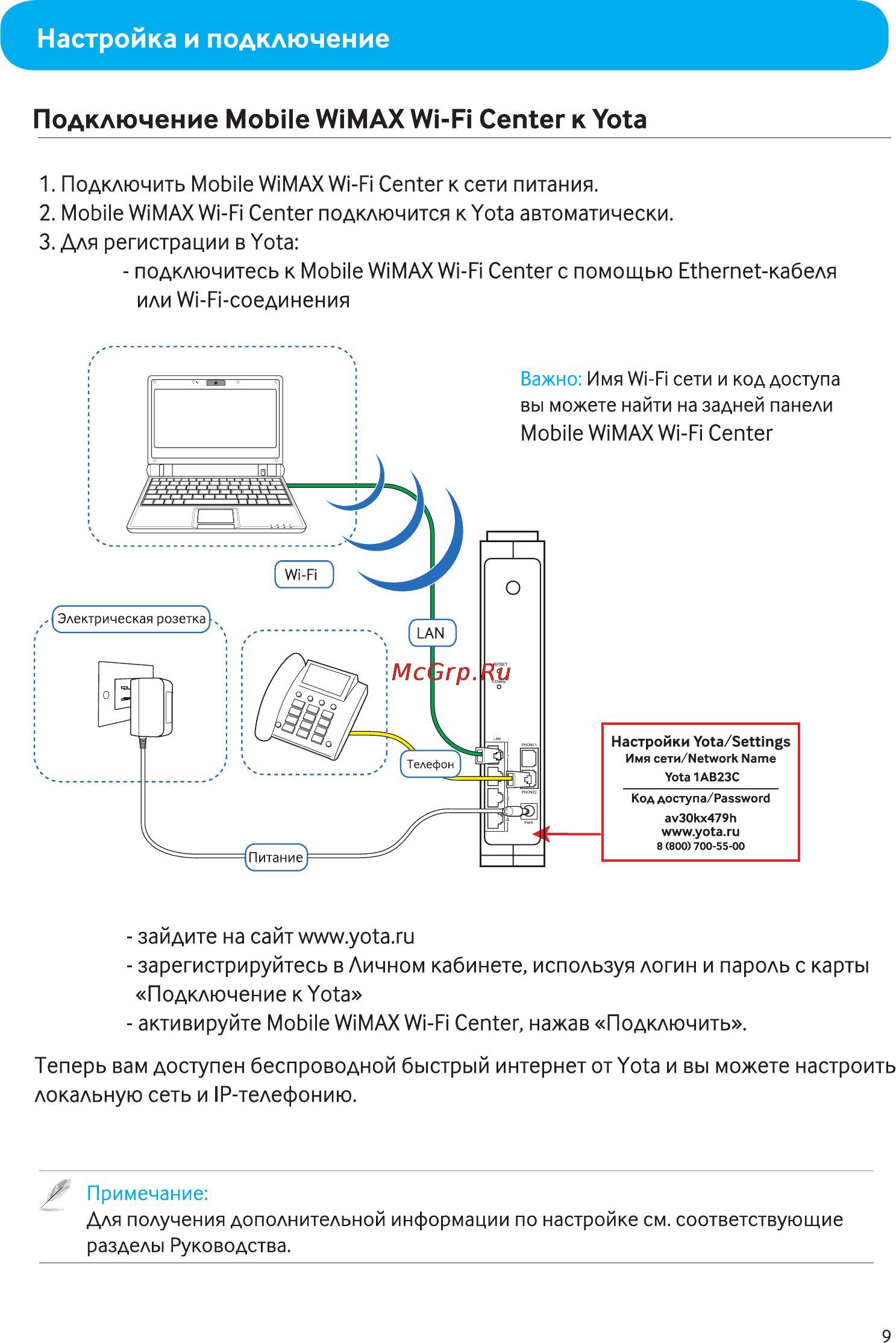 Asus Mobile WIMAX WI-FI Center [9/35] Настройка и подключение