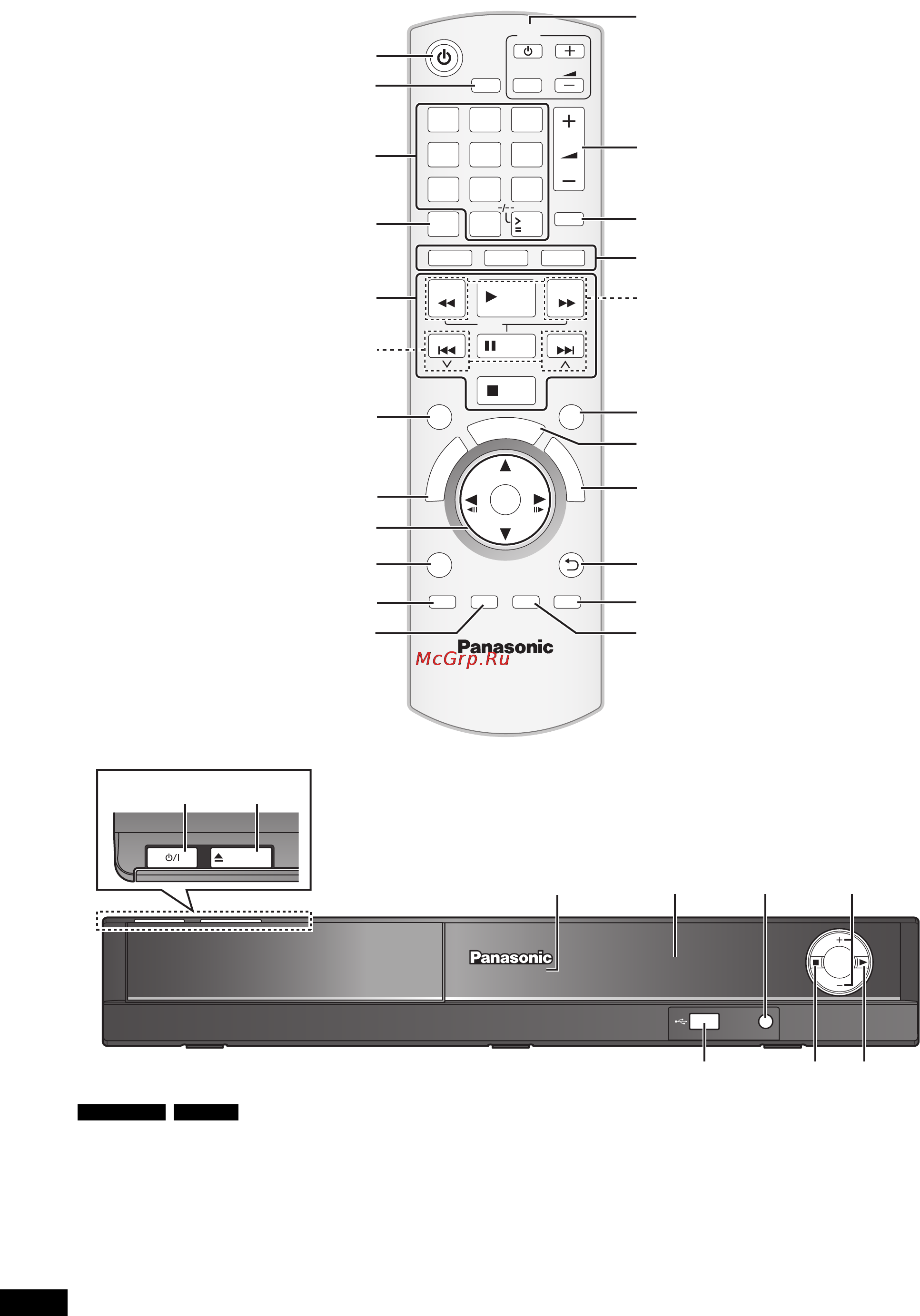 Panasonic SC-PT85 EE-K Black Инструкция по эксплуатации онлайн [3/50] 30159
