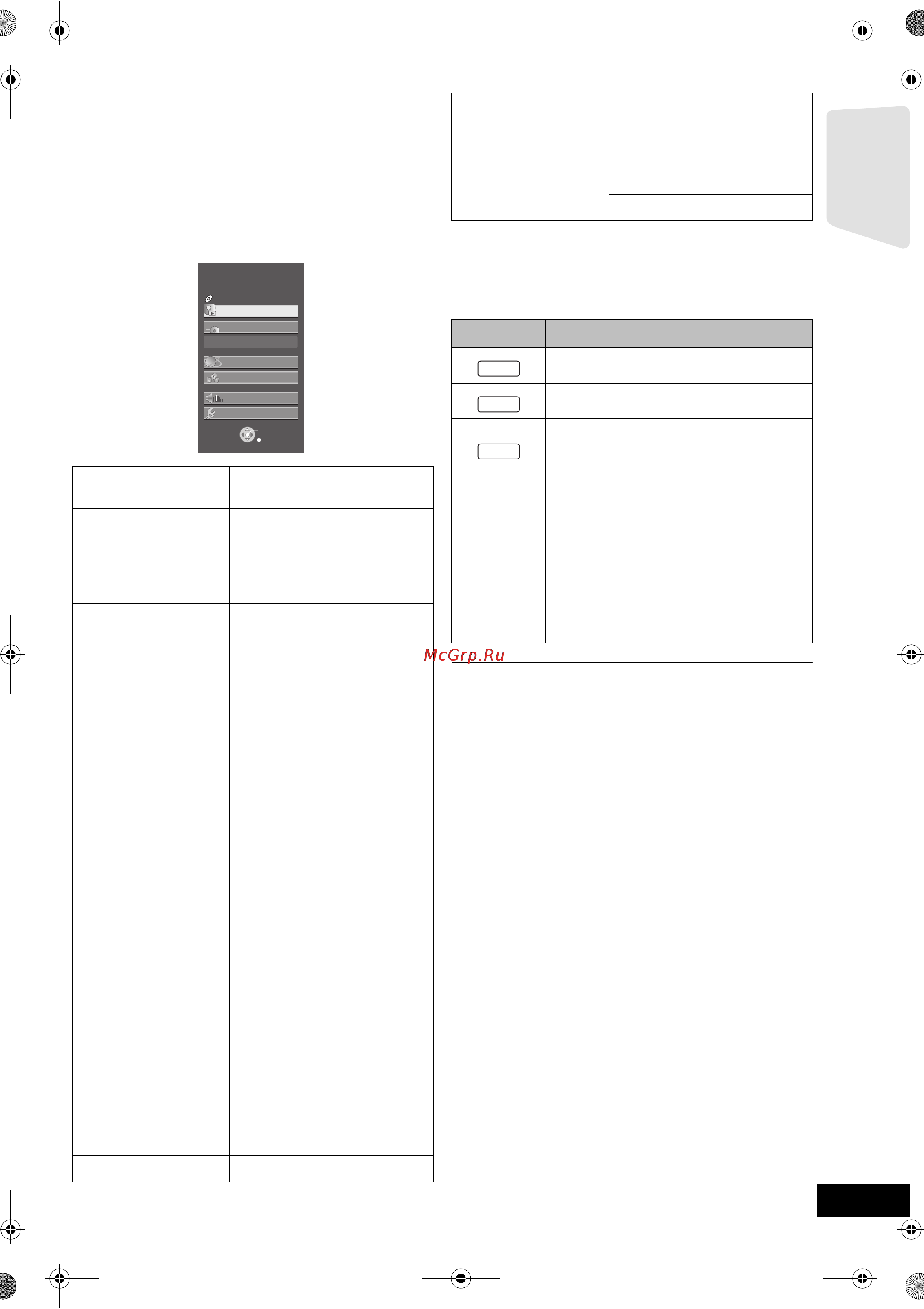 Panasonic SC-BFT800EE-K [23/54] Меню start