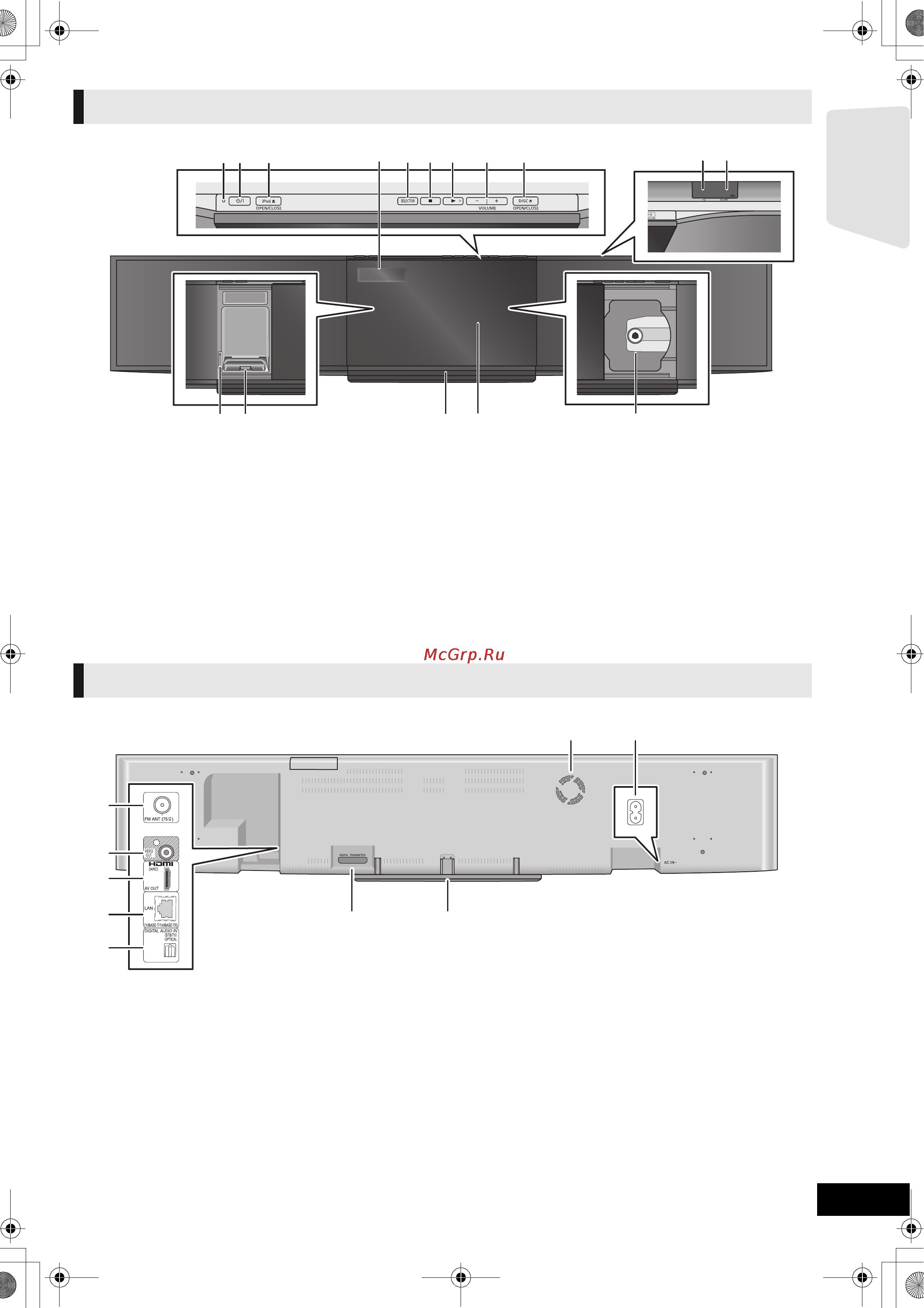 Panasonic SC-BFT800EE-K [9/54] Ocнoвнoй блoк сзади