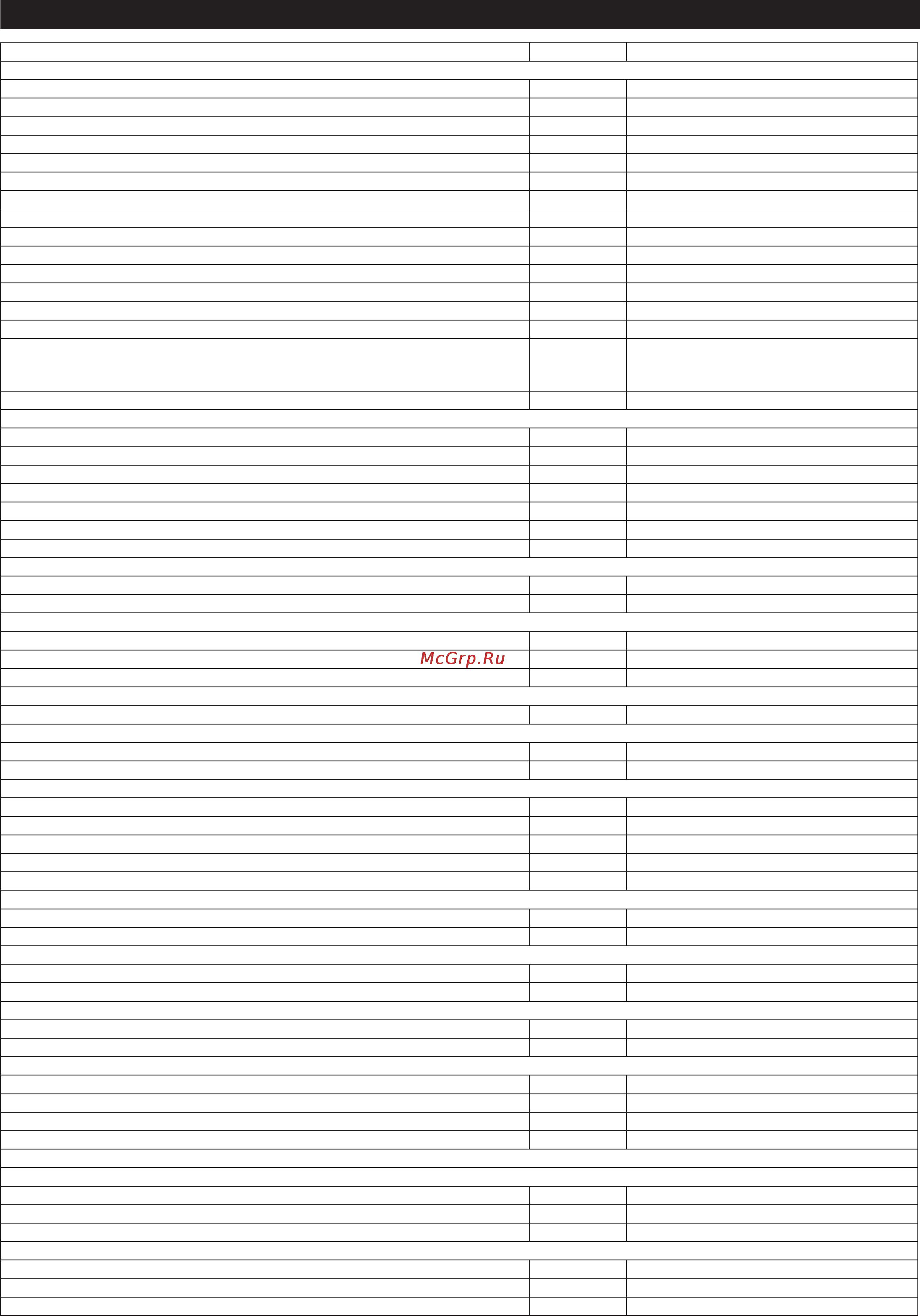 Karcher KMR 1250 D KAT [13/16] Технические данные