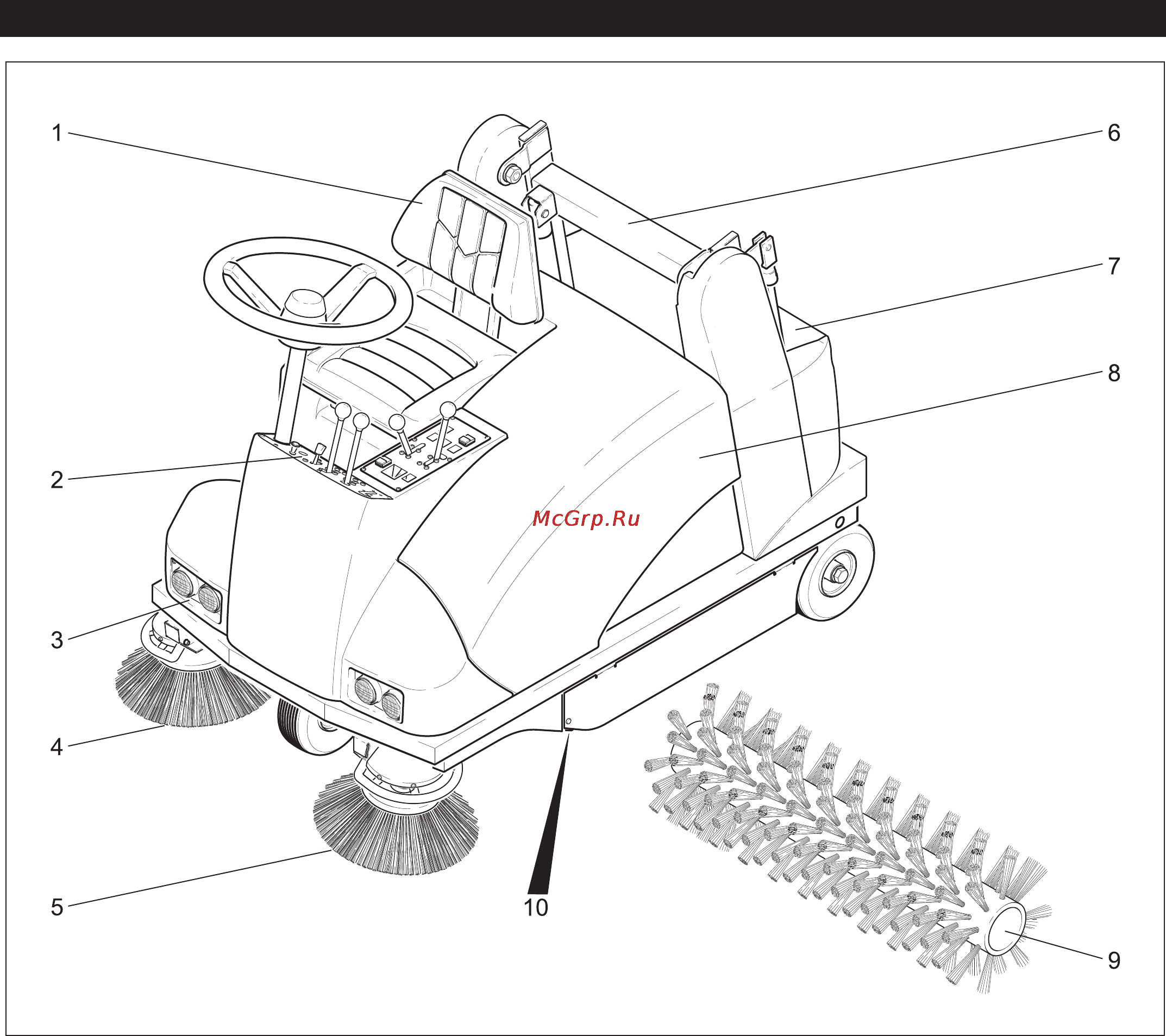 Karcher KMR 1250 D KAT [3/16] Элементы прибора