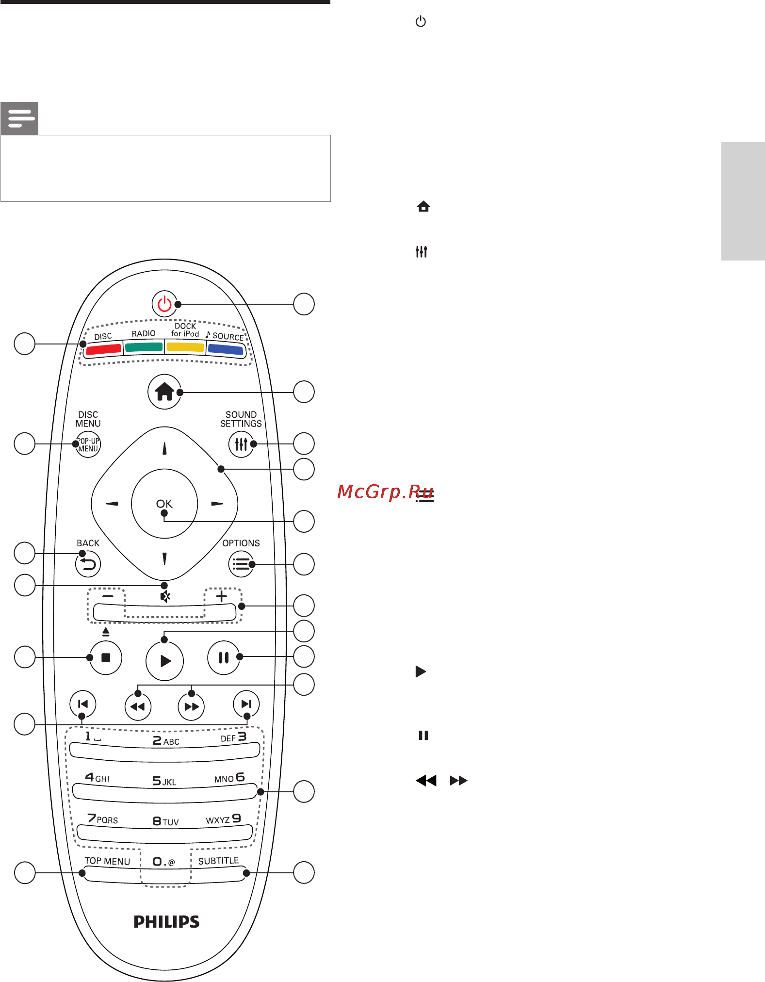 Philips HTS7140 [7/34] Пультдистанционного управления