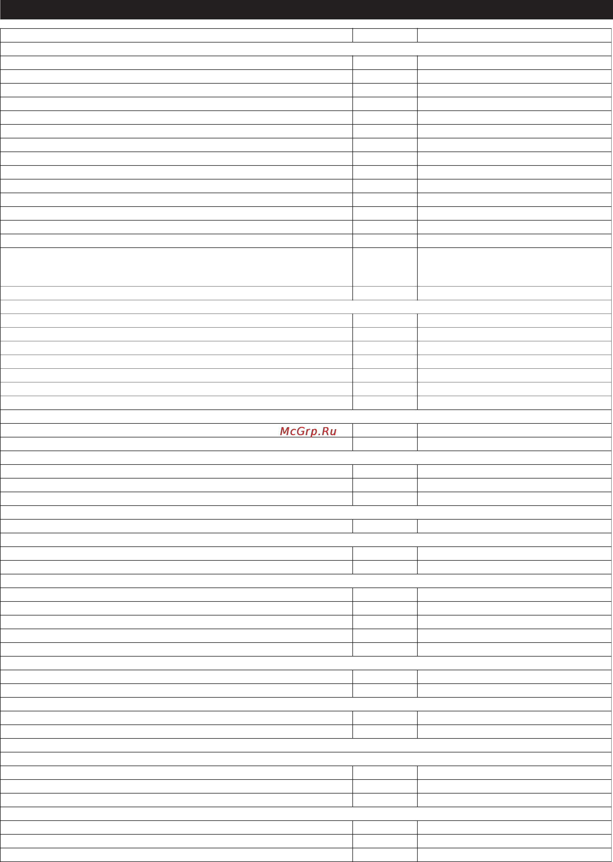 Karcher KMR 1250 B 2SB [14/15] Технические данные
