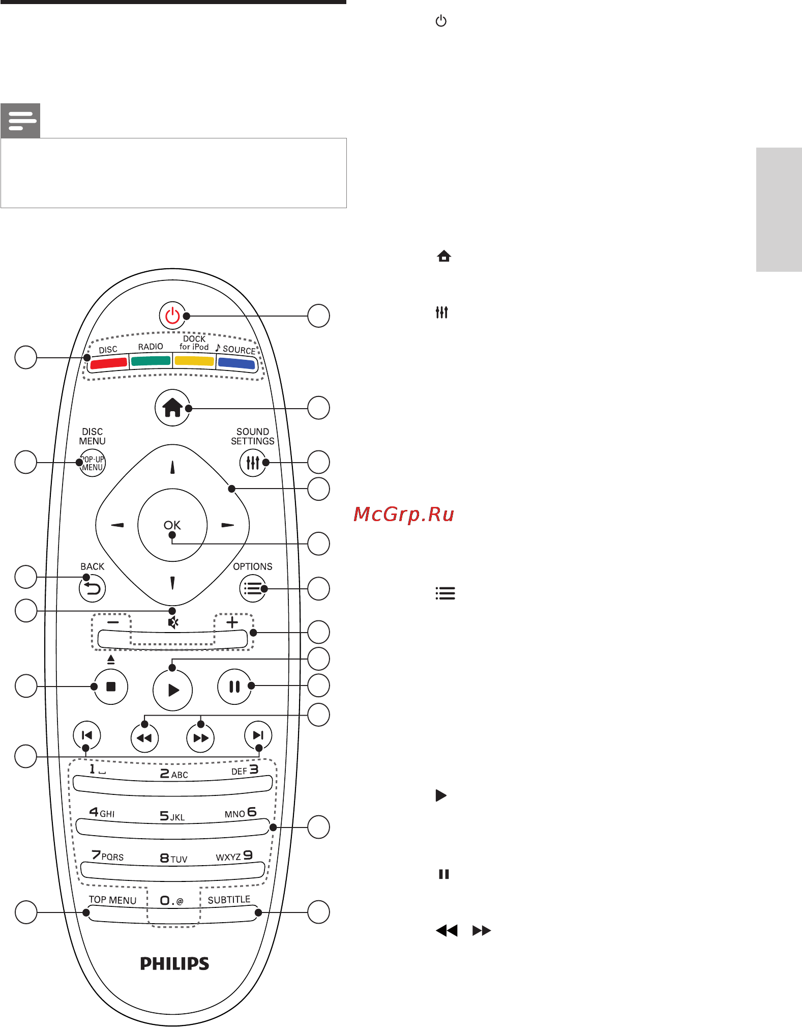 Philips HTS9520 [7/40] Пульт дистанционного управления