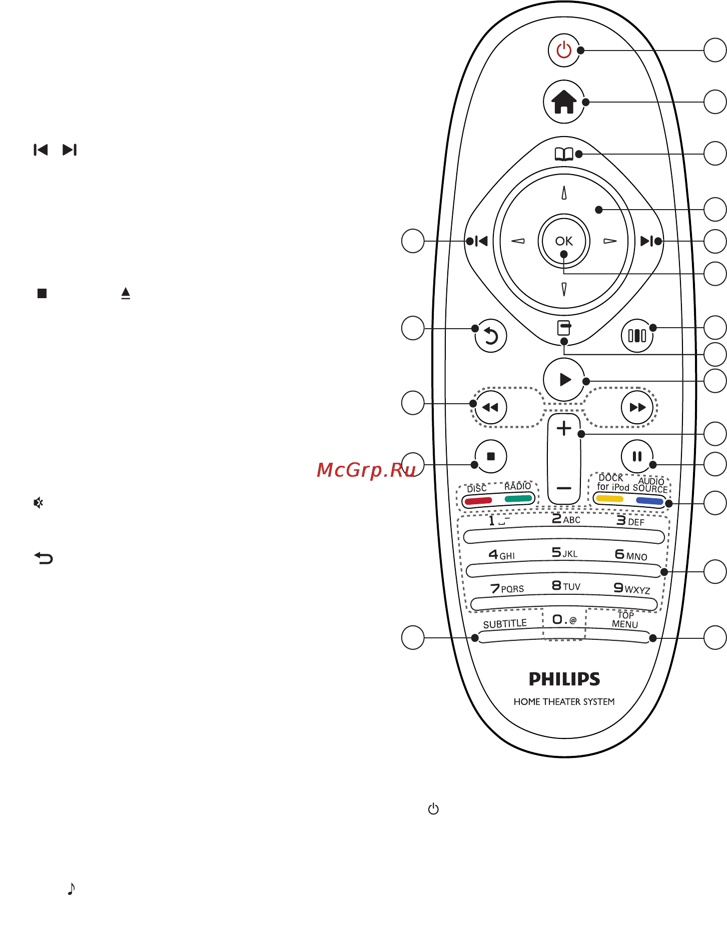 Philips HTS9520 Инструкция по эксплуатации онлайн [8/40] 2556