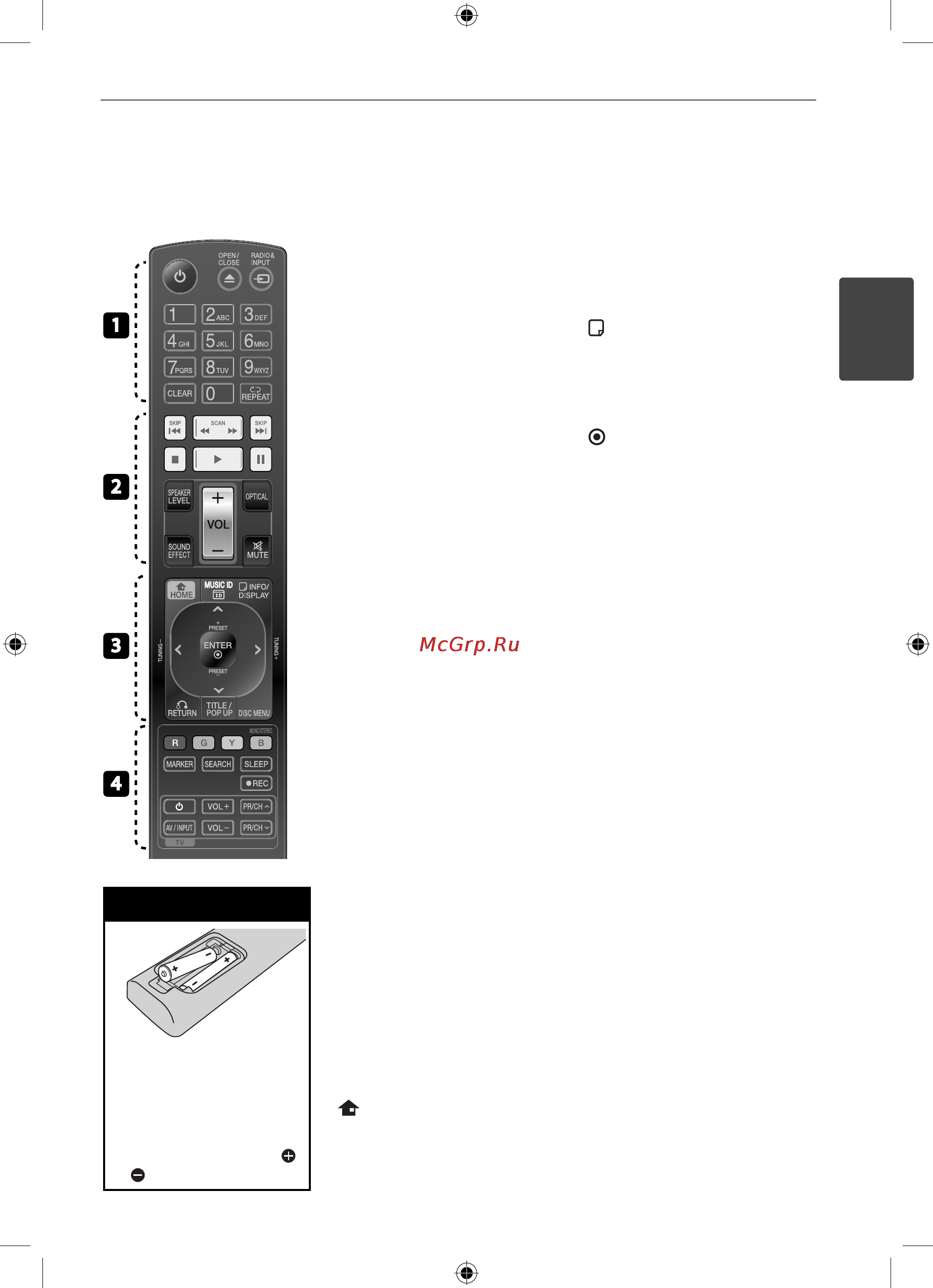 LG HLX55 [13/94] Пульт дистанционного управления