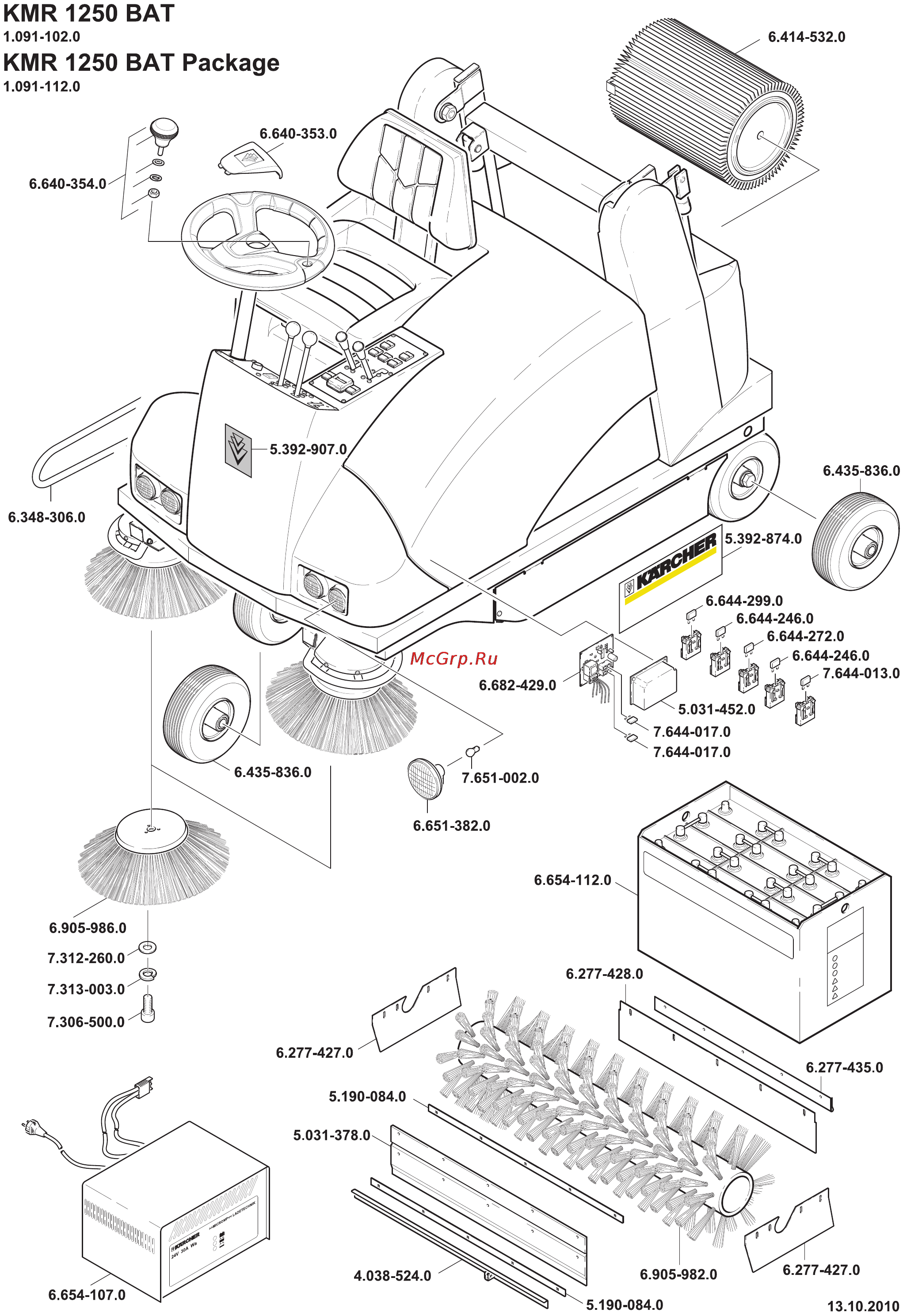 Karcher KMR 1250 BAT Pack Инструкция по эксплуатации онлайн [14/18] 2571