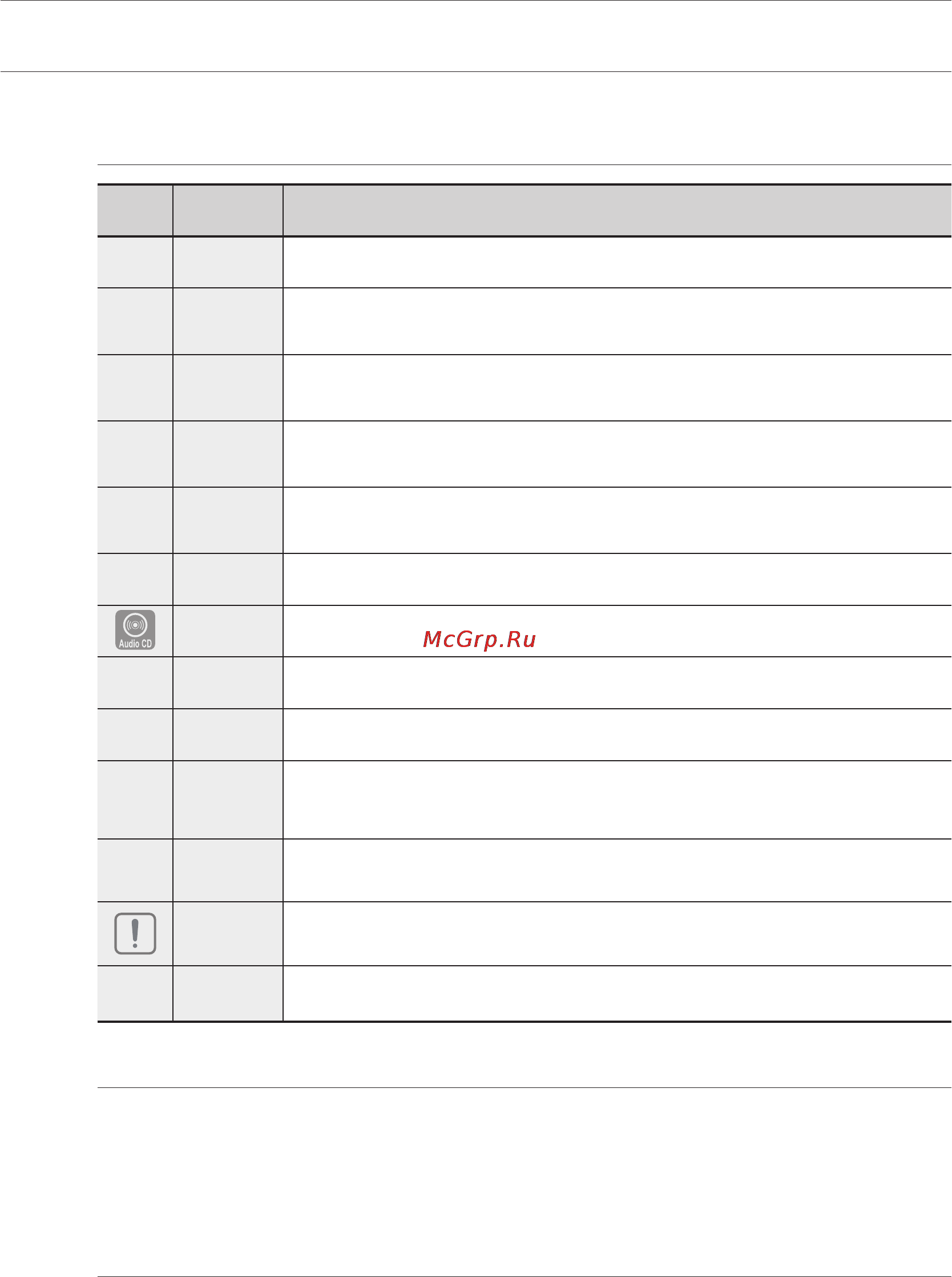 Samsung HT-BD8200 [10/80] Начало работы
