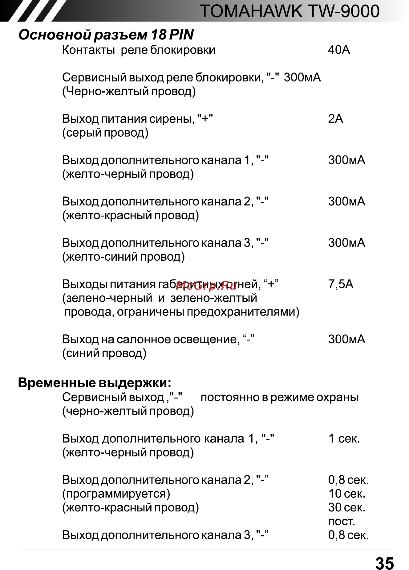 Tomahawk TW-9000 [35/36] Временные выдержки