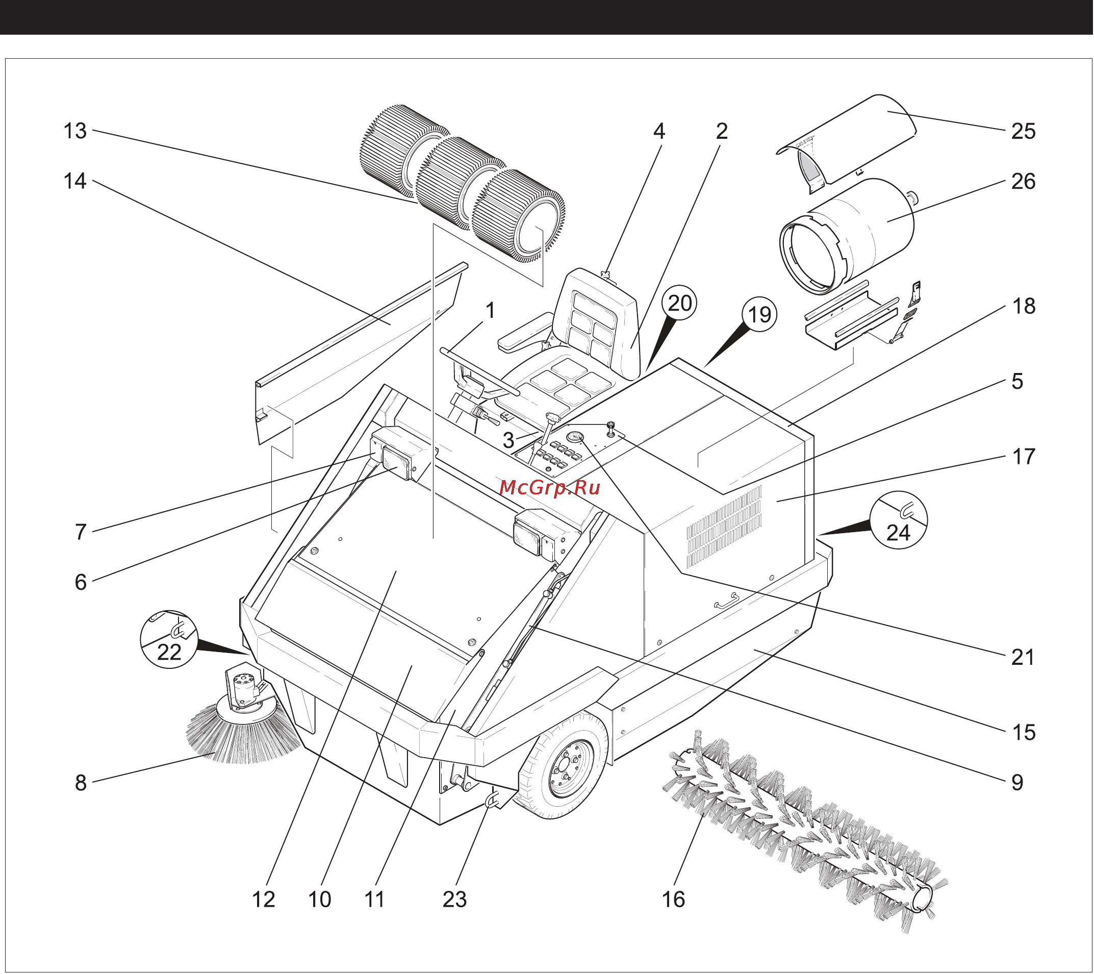 Karcher KMR 1700 B/Lpg [4/21] Описание элементов управления и рабочих узлов
