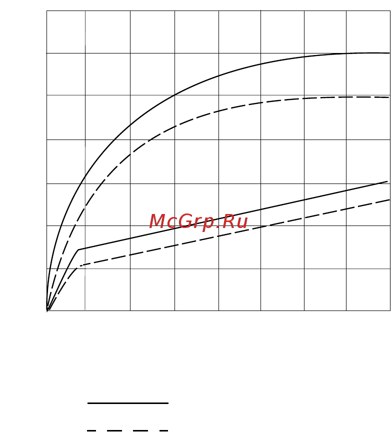 Makita 6906 [15/24] Instrukcja obsługi