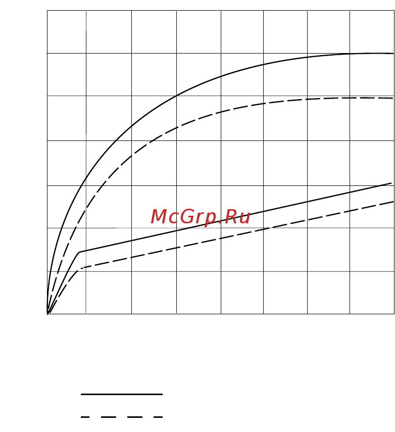 Makita 6906 [6/24] Maintenance