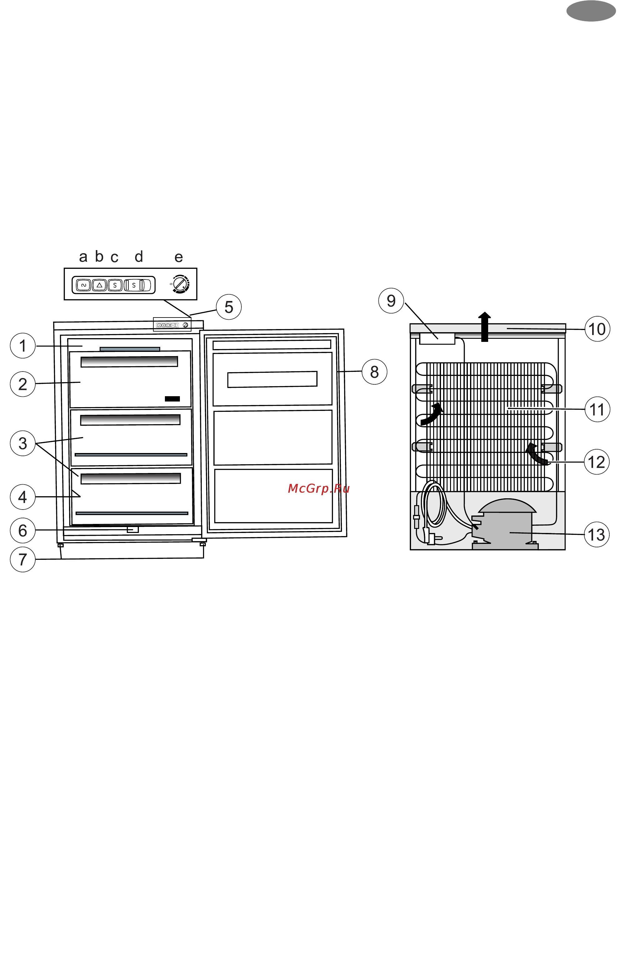 Zanussi ZV130 [5/14] Инструкции для пользователя