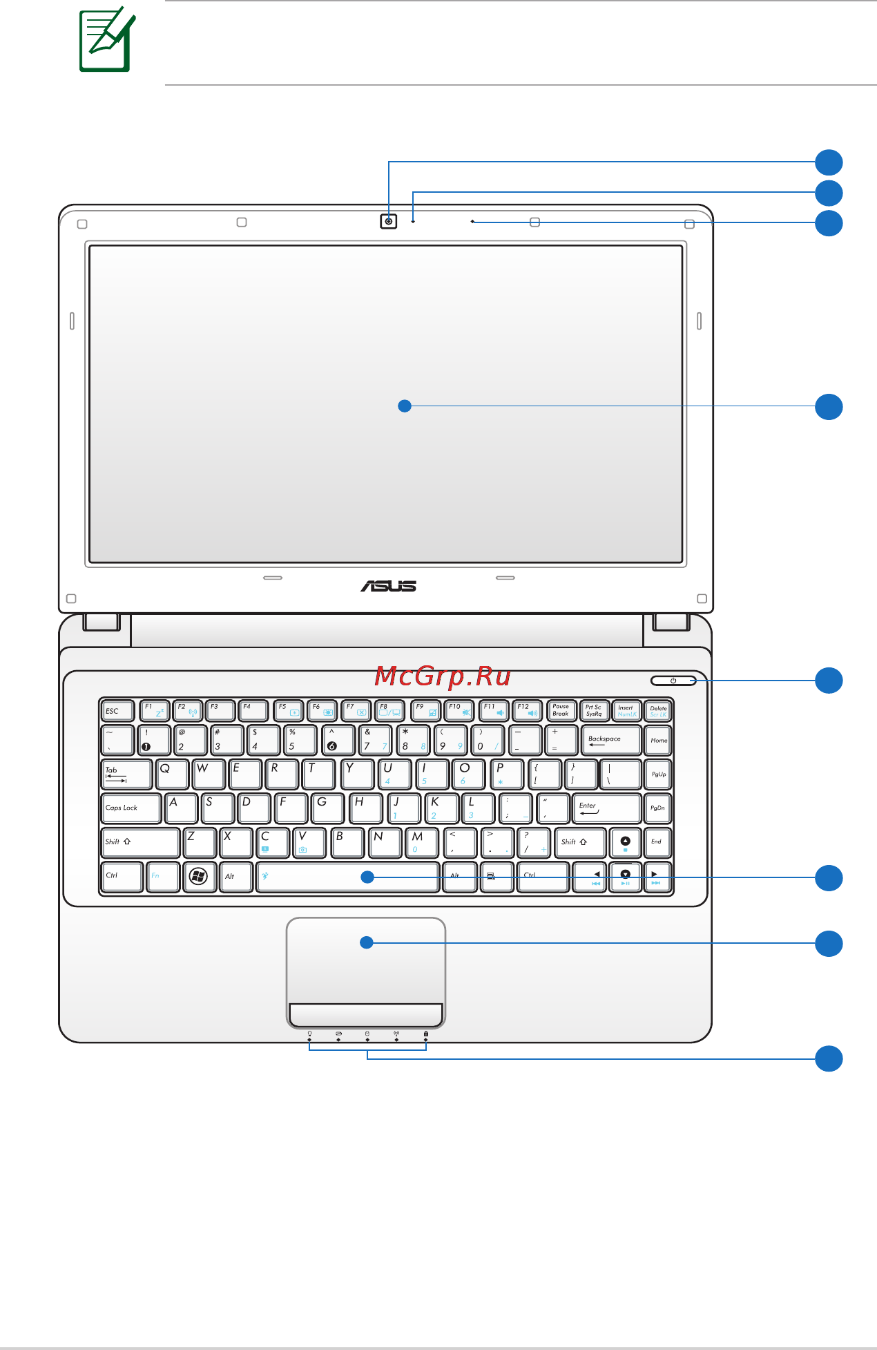 Asus A52J i3-380M [12/108] Модель