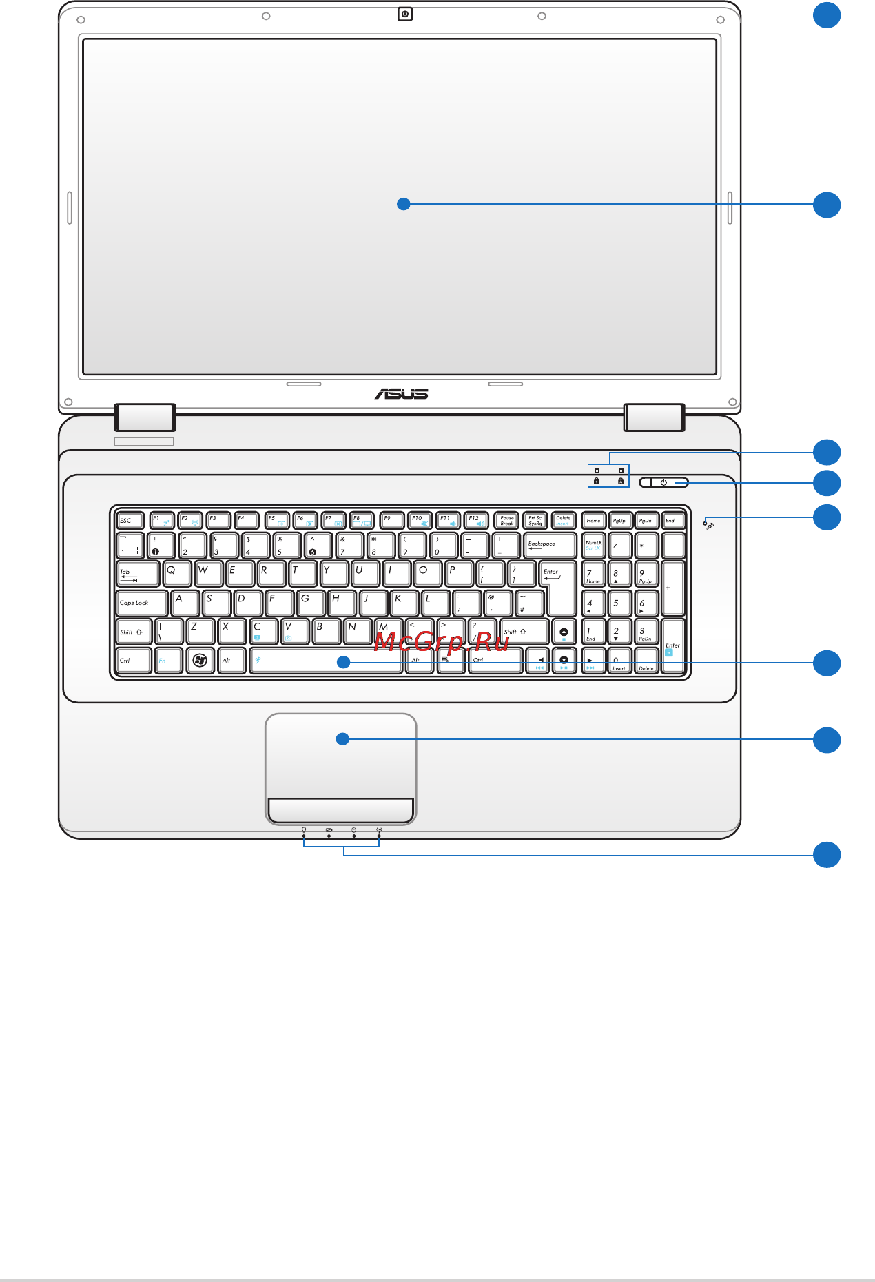 Asus A52J i3-380M [14/108] Модель