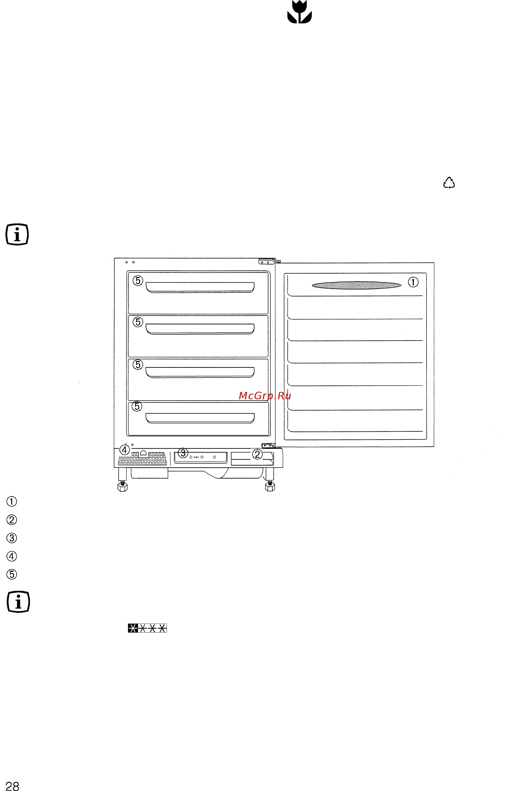 Zanussi ZU 9120 F [3/11] Г эксплуатация