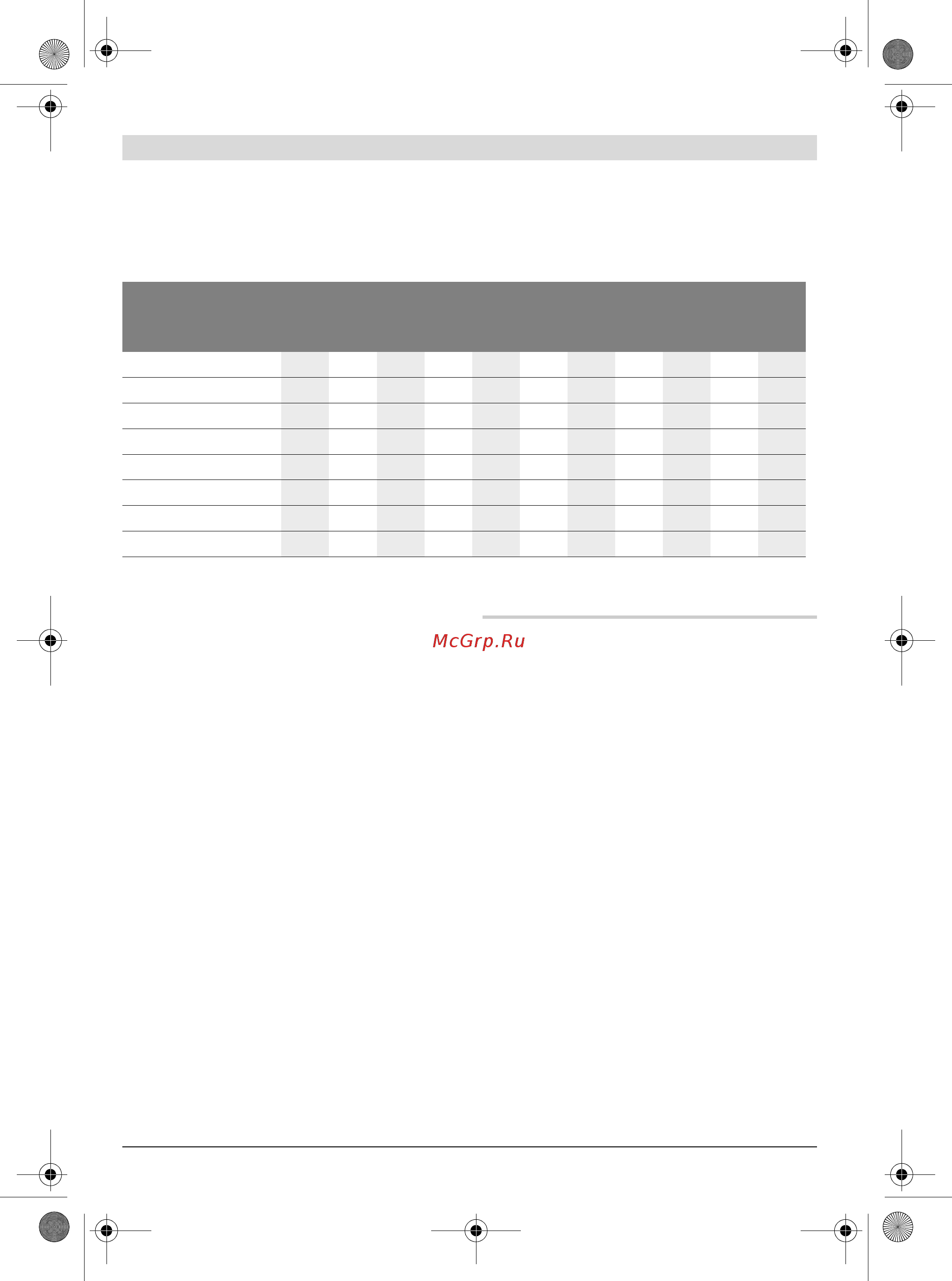 Bosch GDS 18 E 0.601.444.000 [49/219] Manutenzione ed assistenza